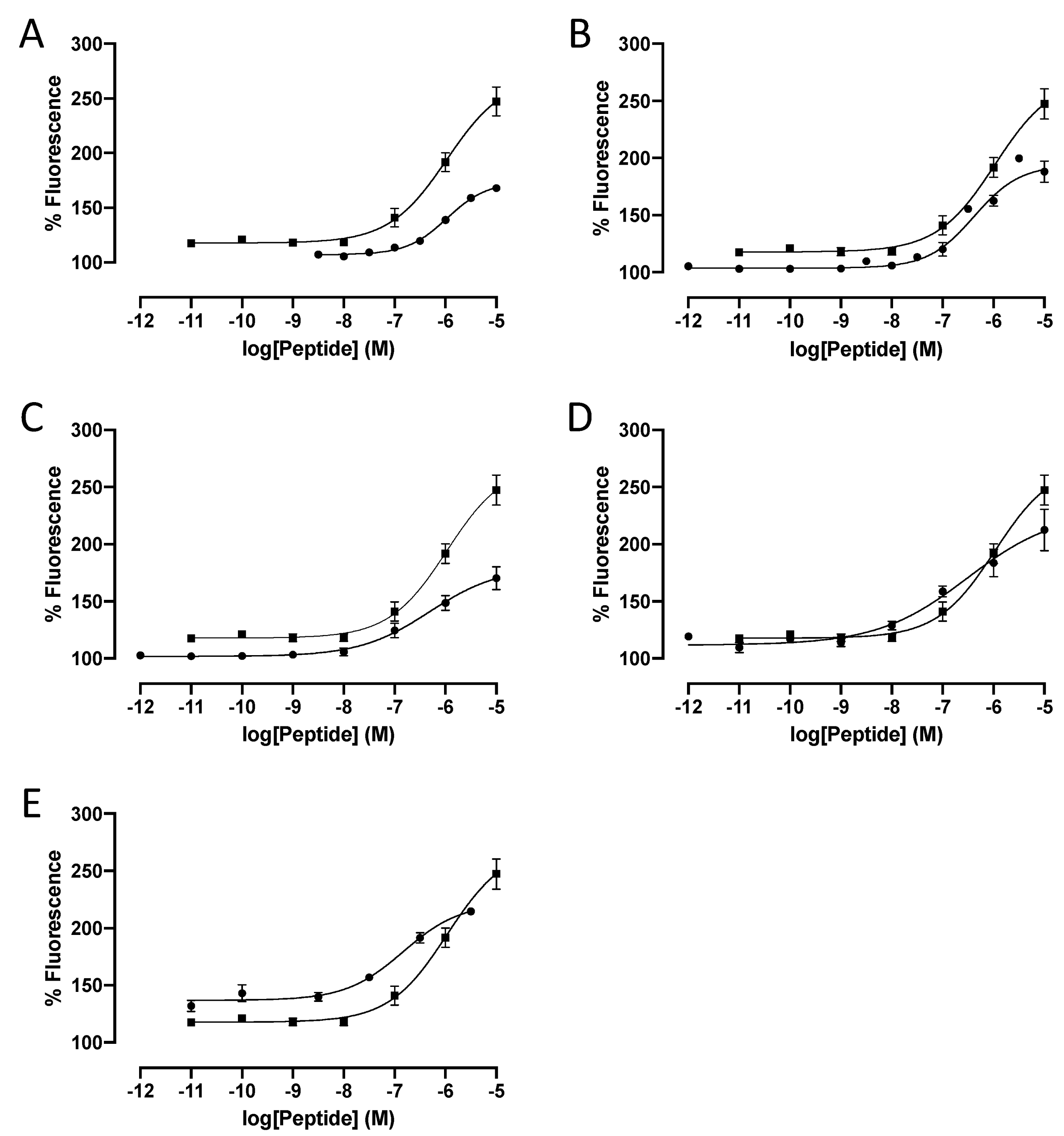 Molecules 26 04312 g003 550