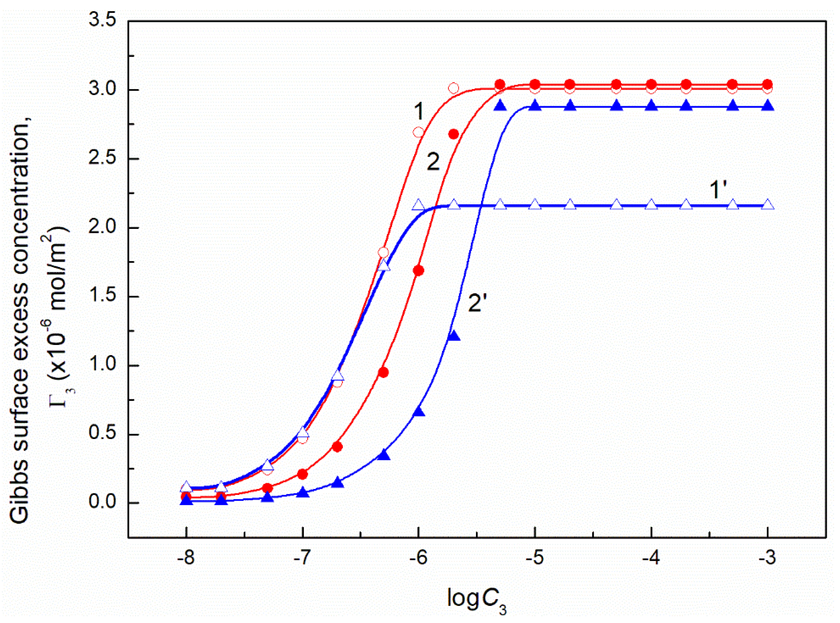 Molecules 26 04313 g013 550