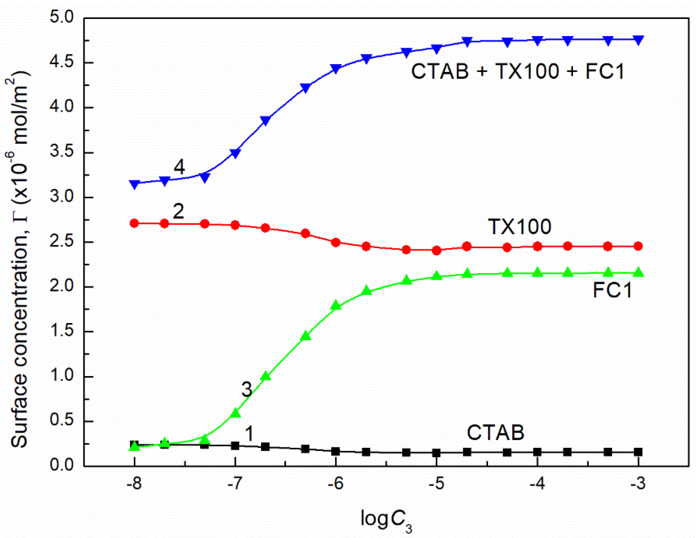 Molecules 26 04313 g016 550