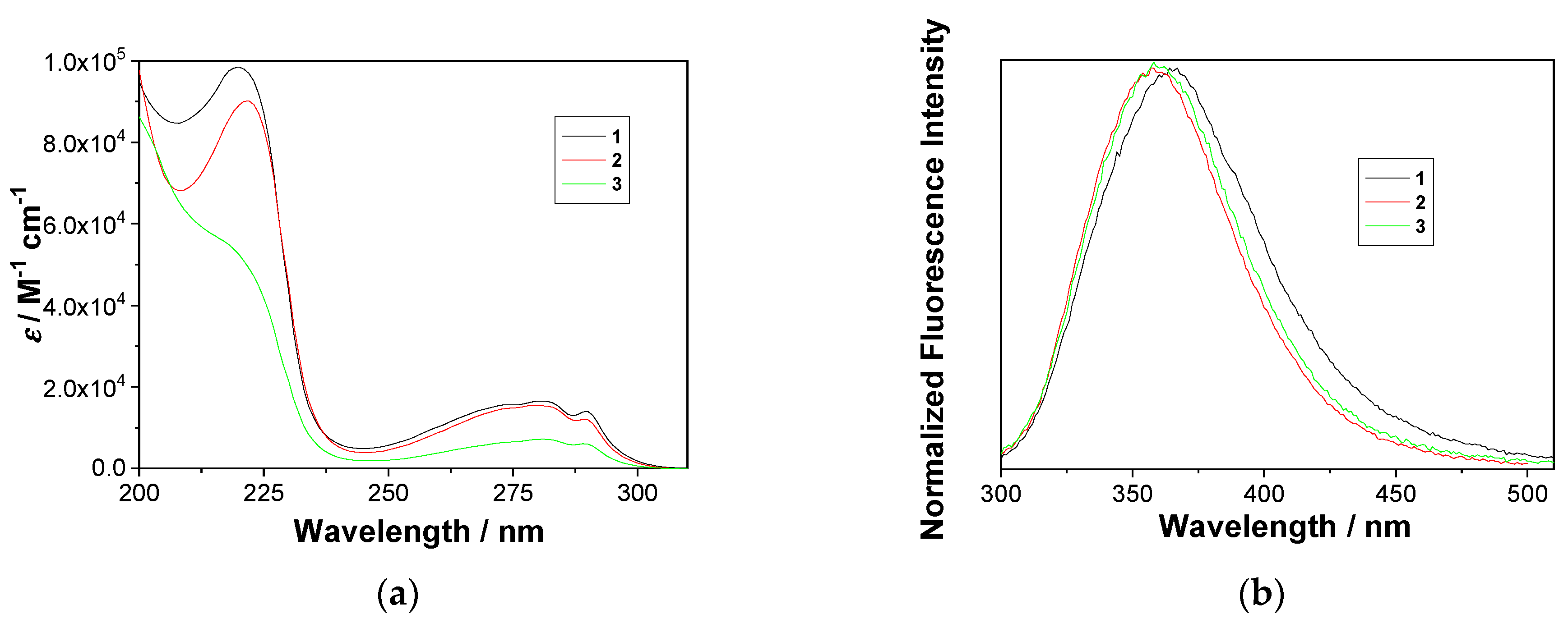 Molecules 26 04315 g002