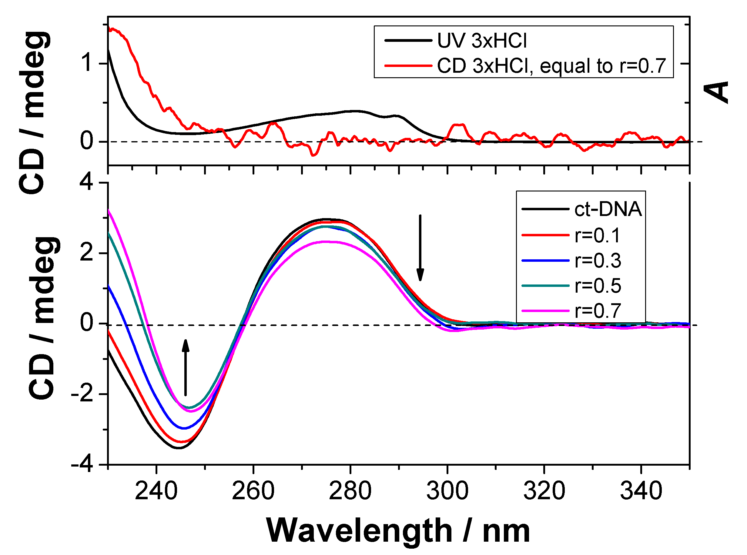 Molecules 26 04315 g005