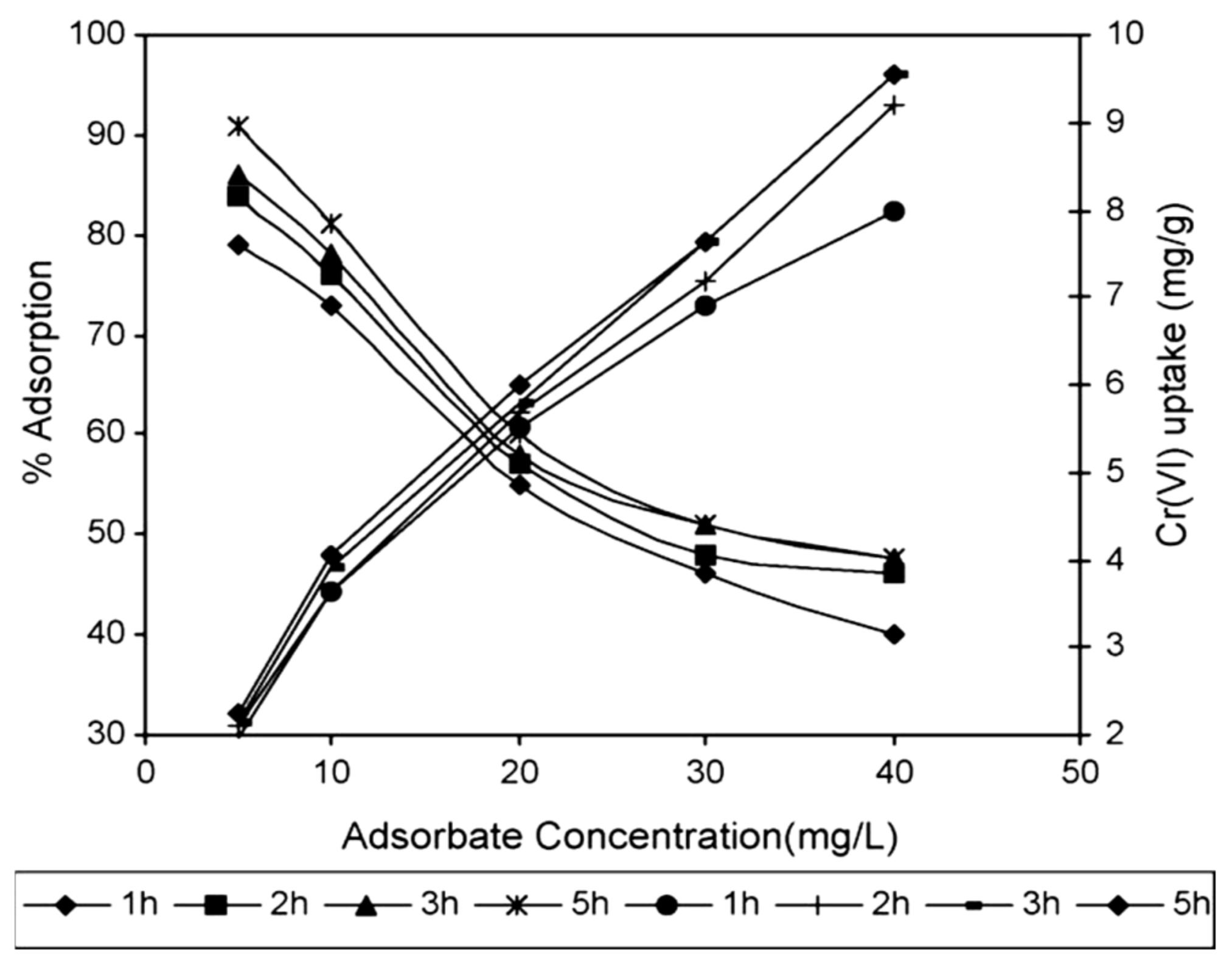 Molecules 26 04318 g008 550