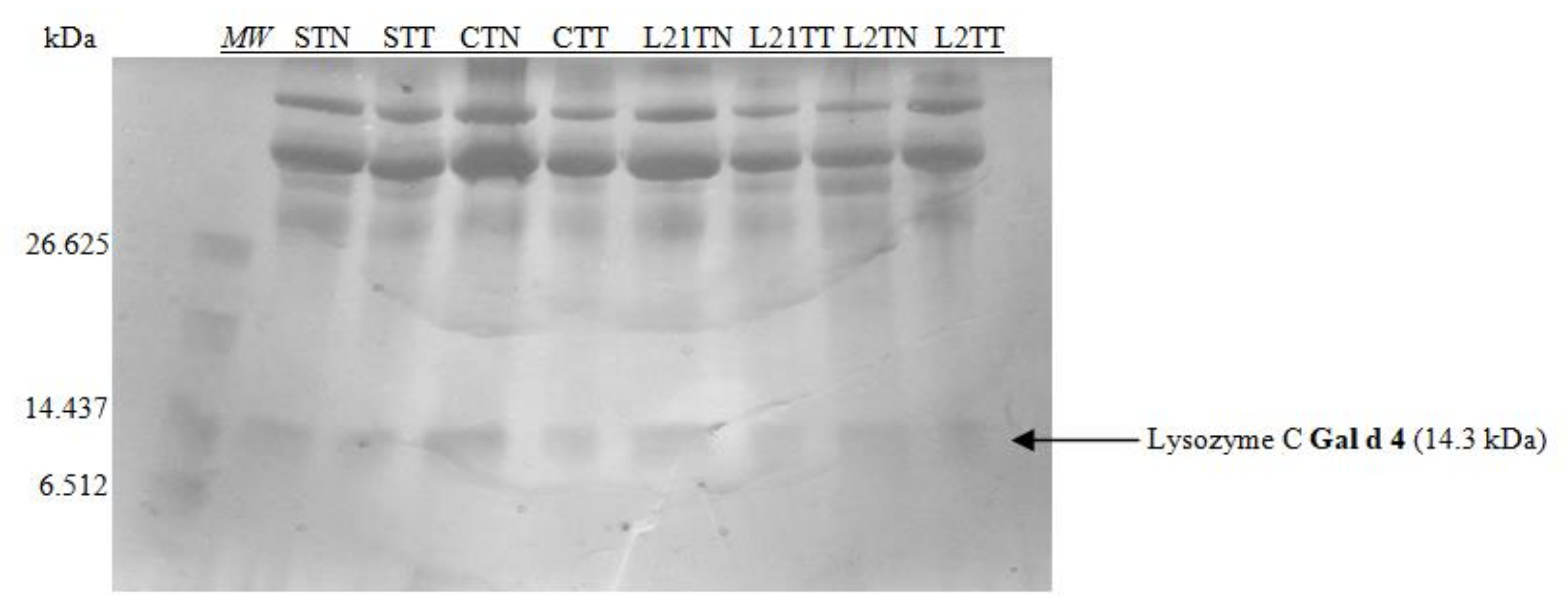 Molecules 26 04319 g003 Molecules 26 04319 g003