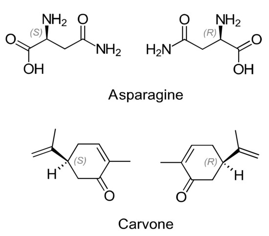 Molecules Free Full Text Polysaccharide And B Cyclodextrin Based Chiral Selectors For Enantiomer Resolution Recent Developments And Applications Html