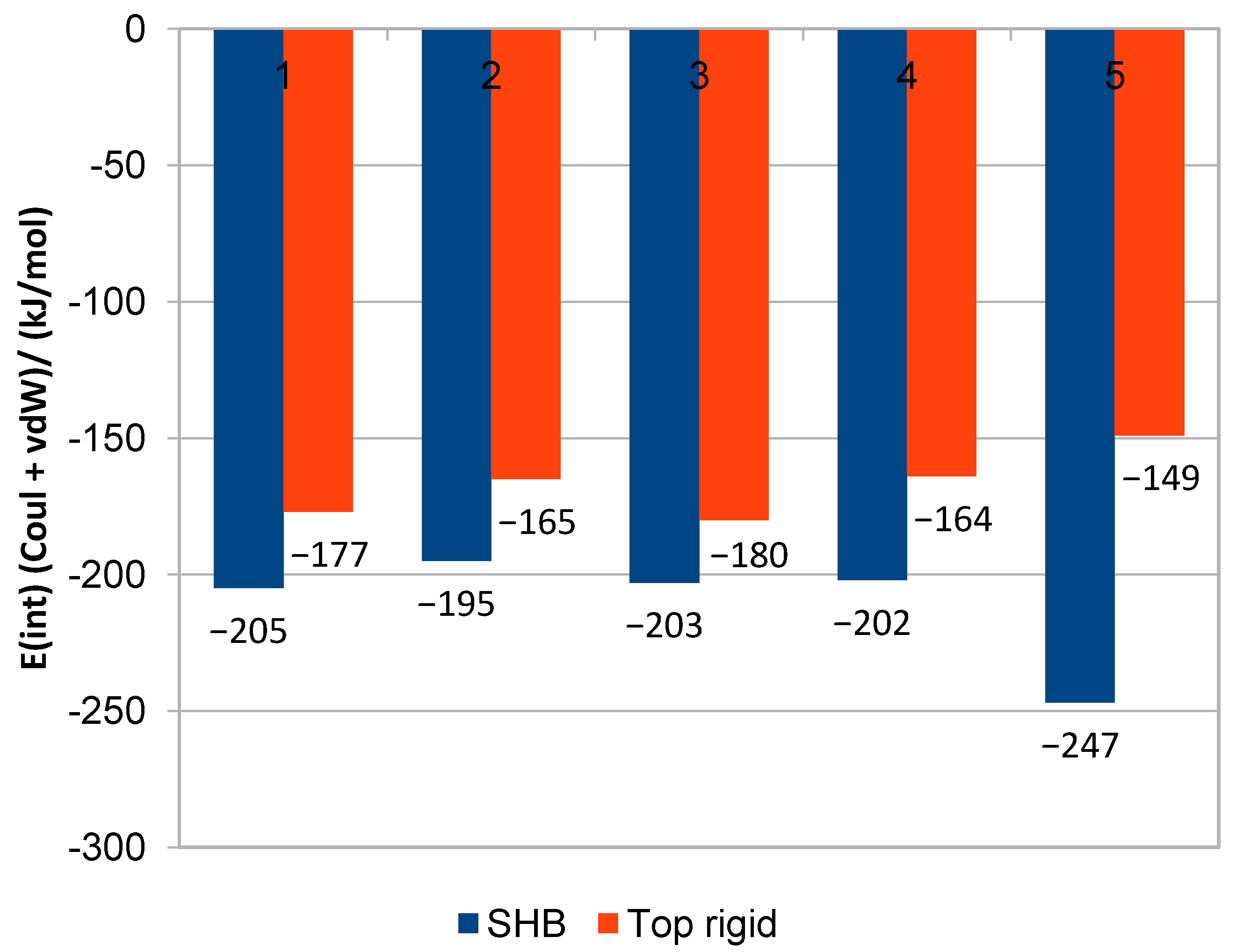 Molecules 26 04323 g001b