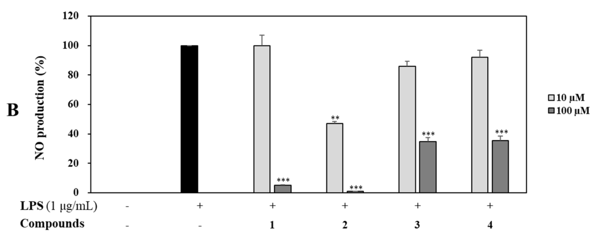 Molecules 26 04326 g004b Molecules 26 04326 g004b