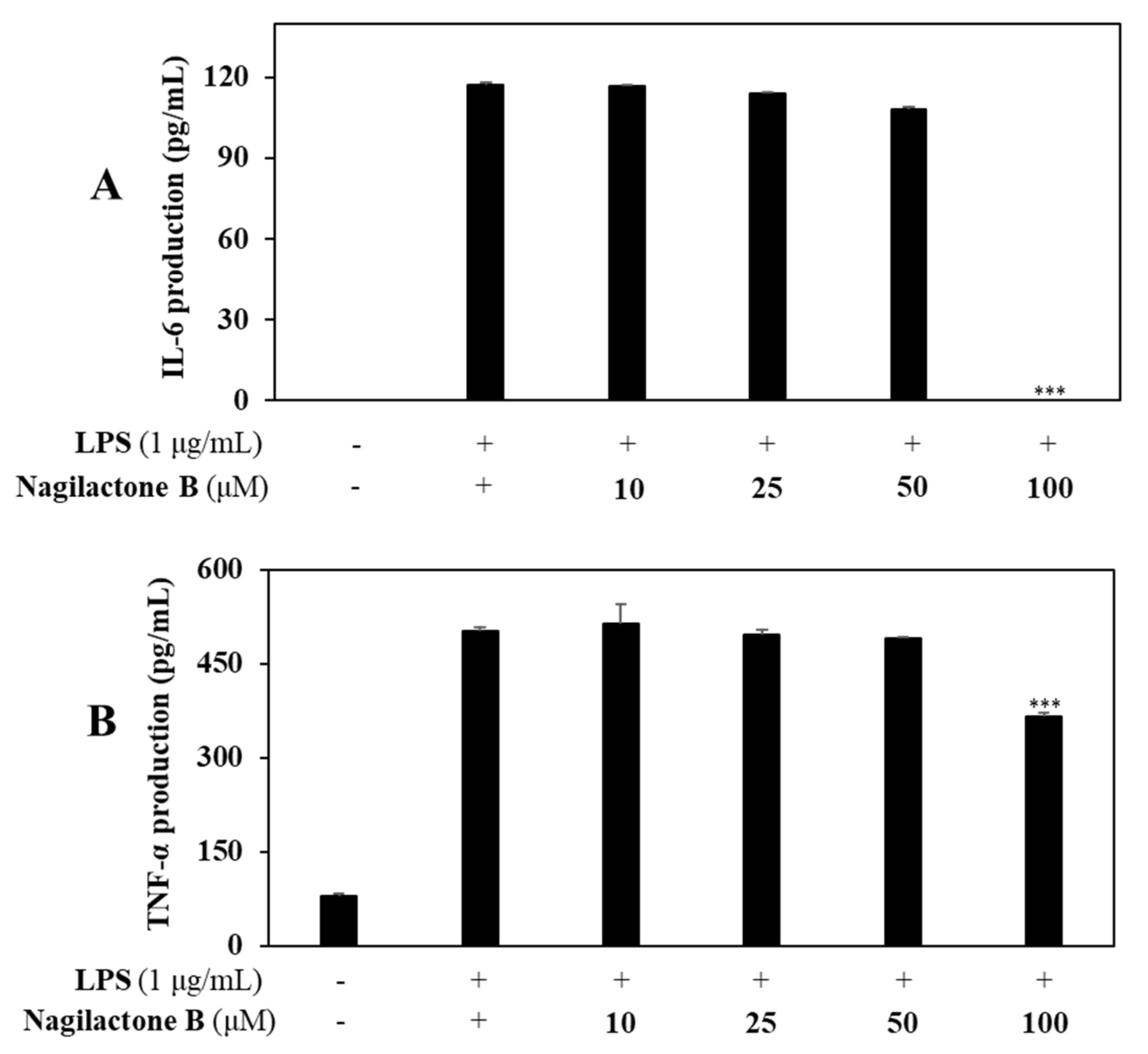 Molecules 26 04326 g007 Molecules 26 04326 g007
