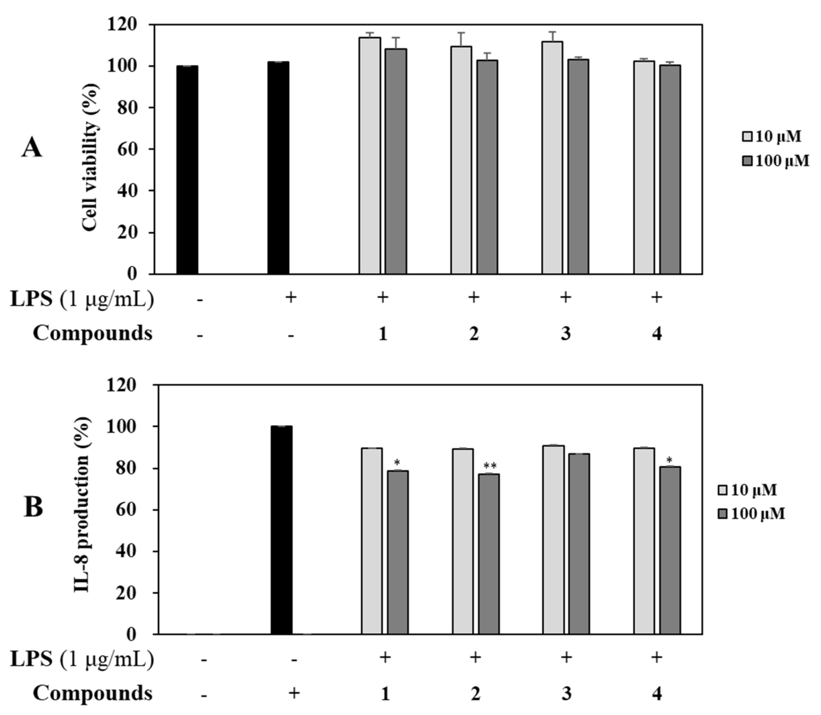 Molecules 26 04326 g008 Molecules 26 04326 g008