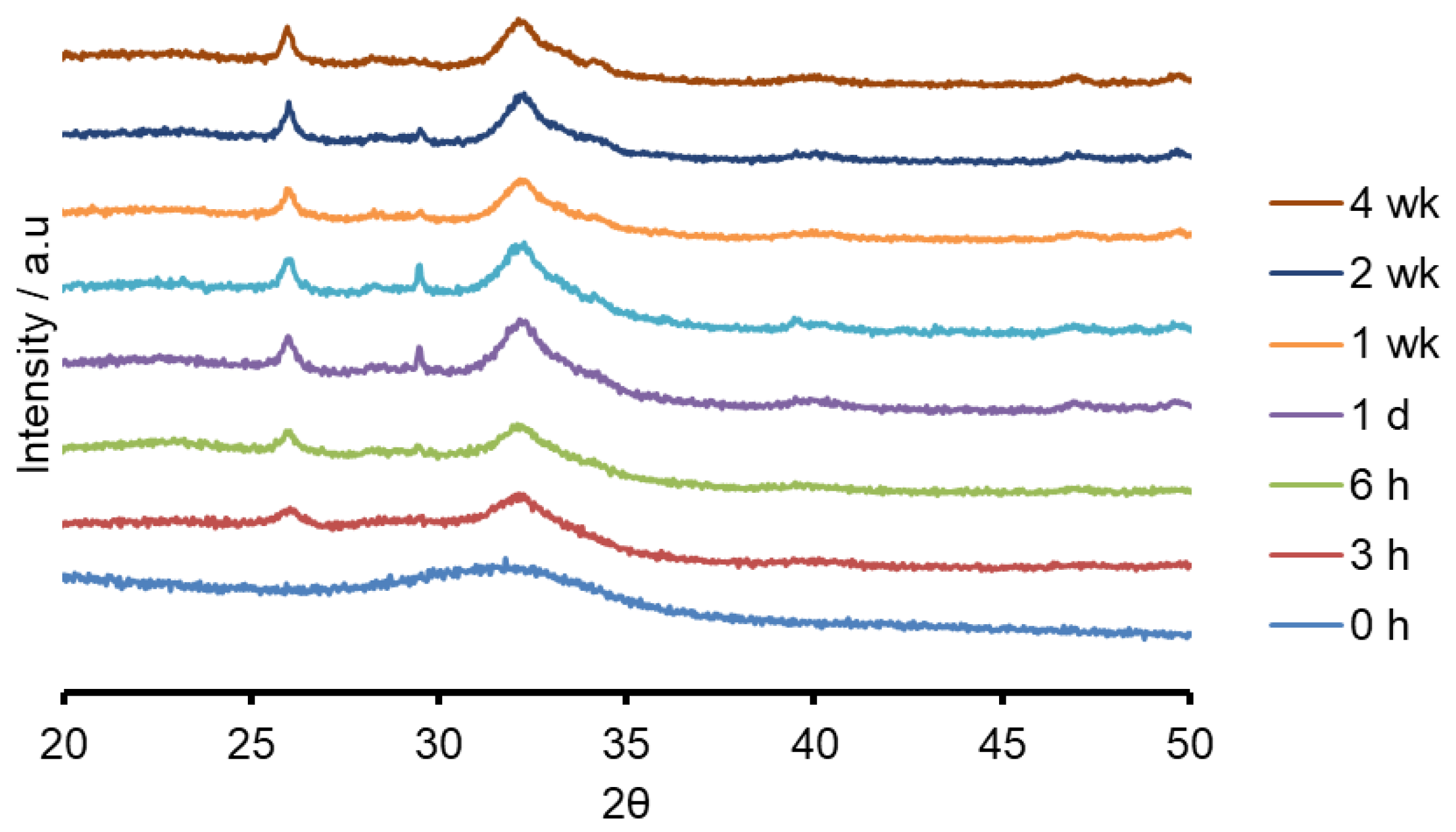 Molecules 26 04327 g001 550
