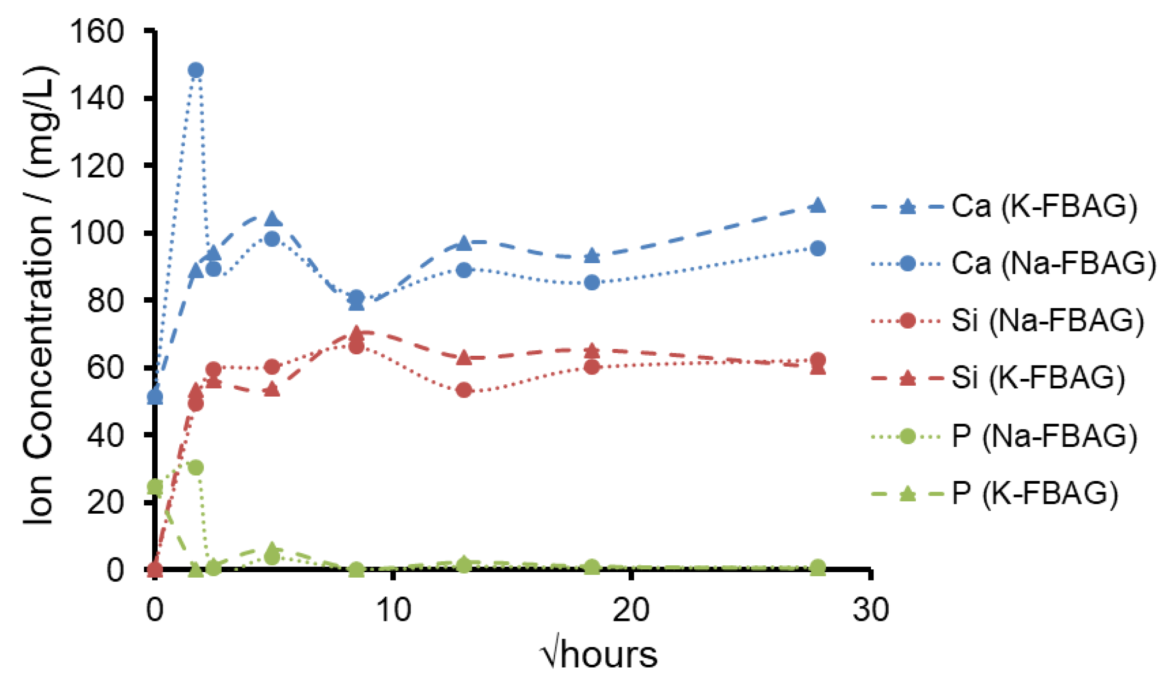 Molecules 26 04327 g010 550
