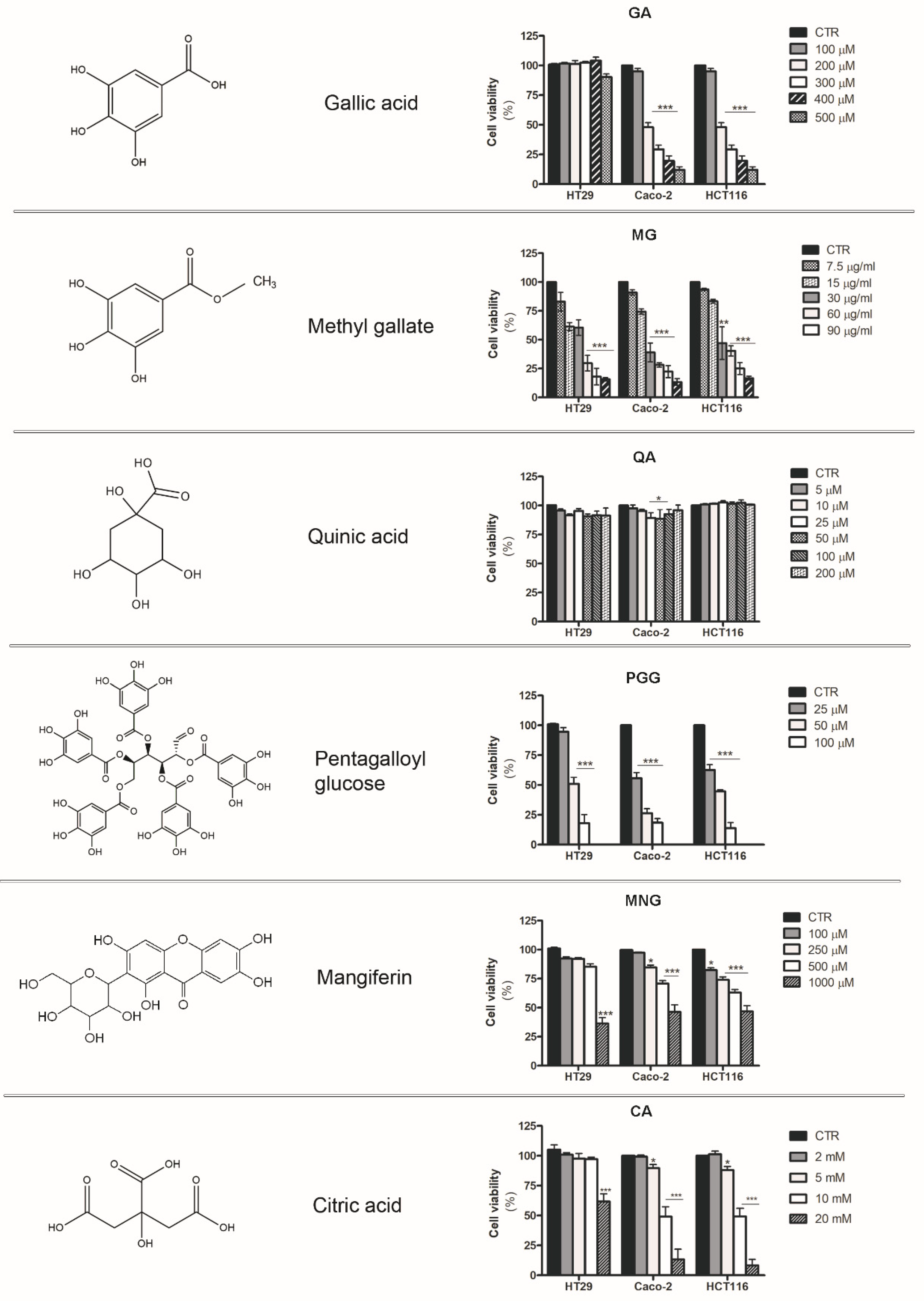 Molecules 26 04328 g006