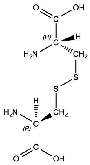 Molecules Free Full Text Synthesis Characterization And Non Covalent Interactions Of Palladium Ii Amino Acid Complexes Html