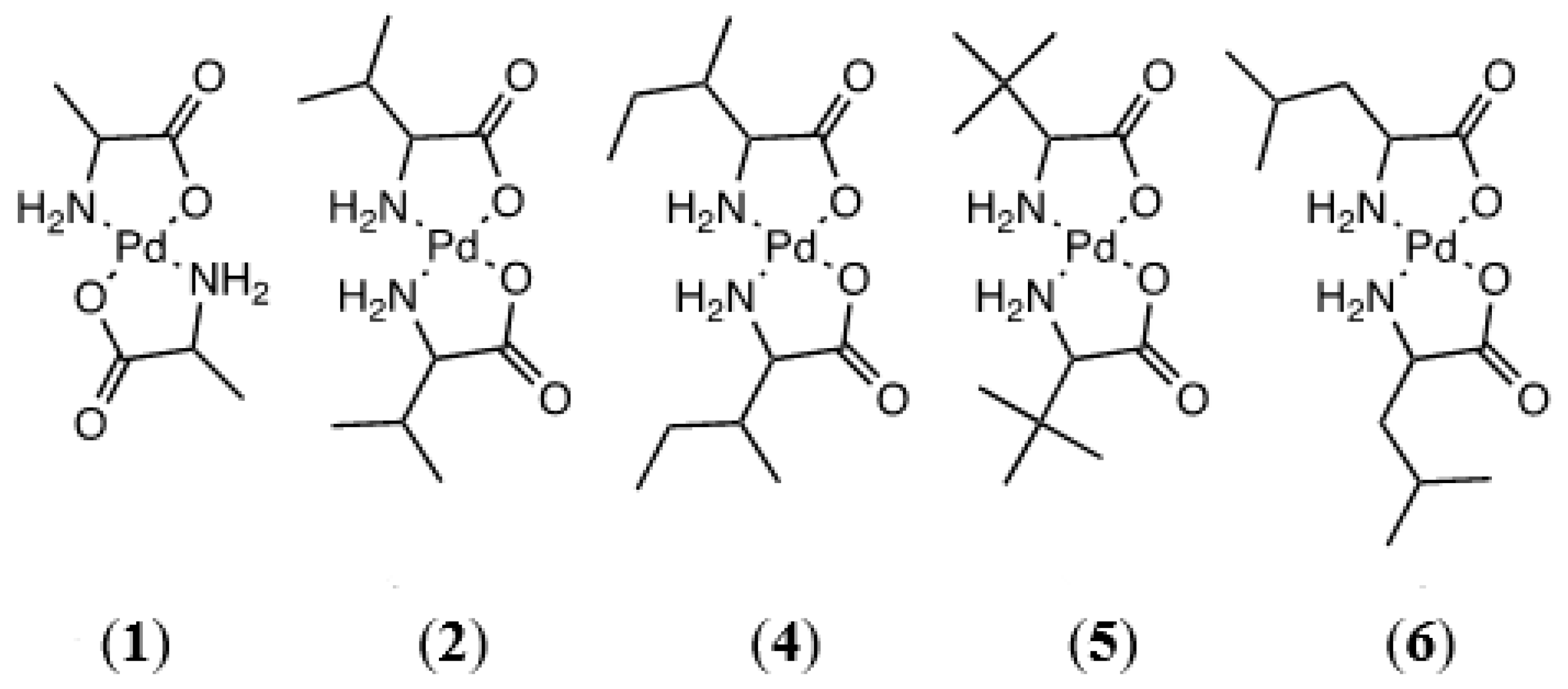 Molecules 26 04331 g002 550