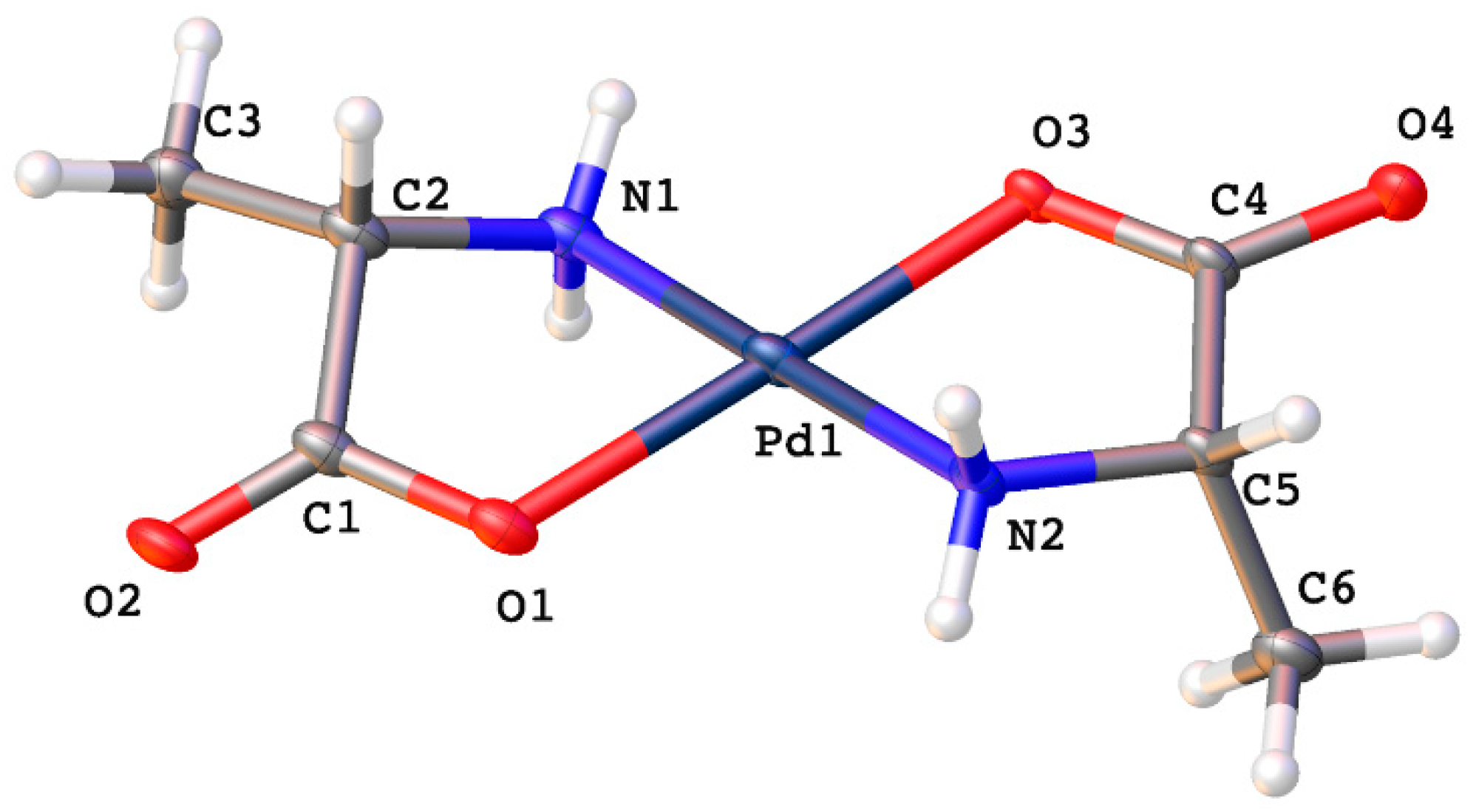 Molecules 26 04331 g003 550