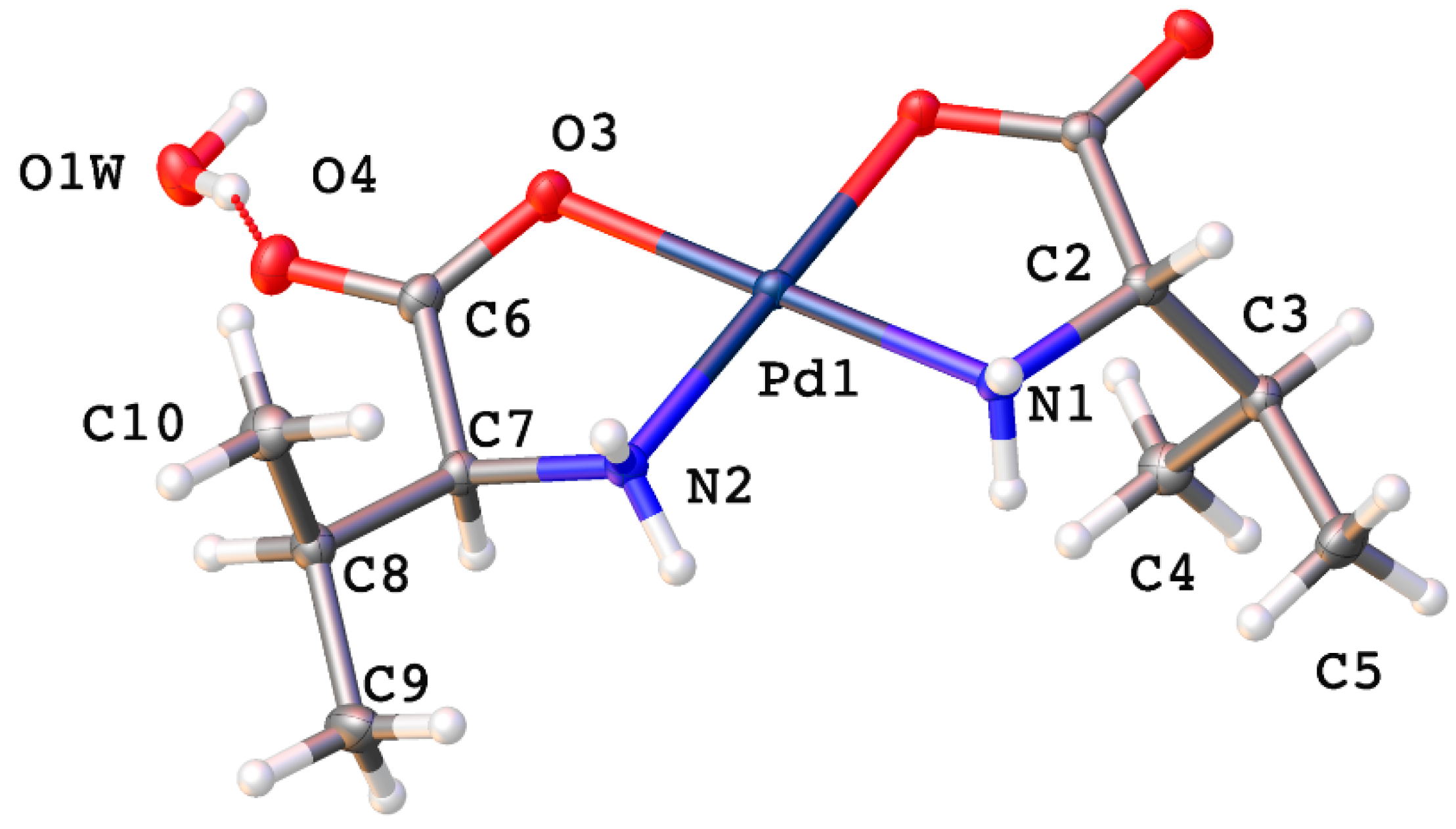 Molecules 26 04331 g005 550