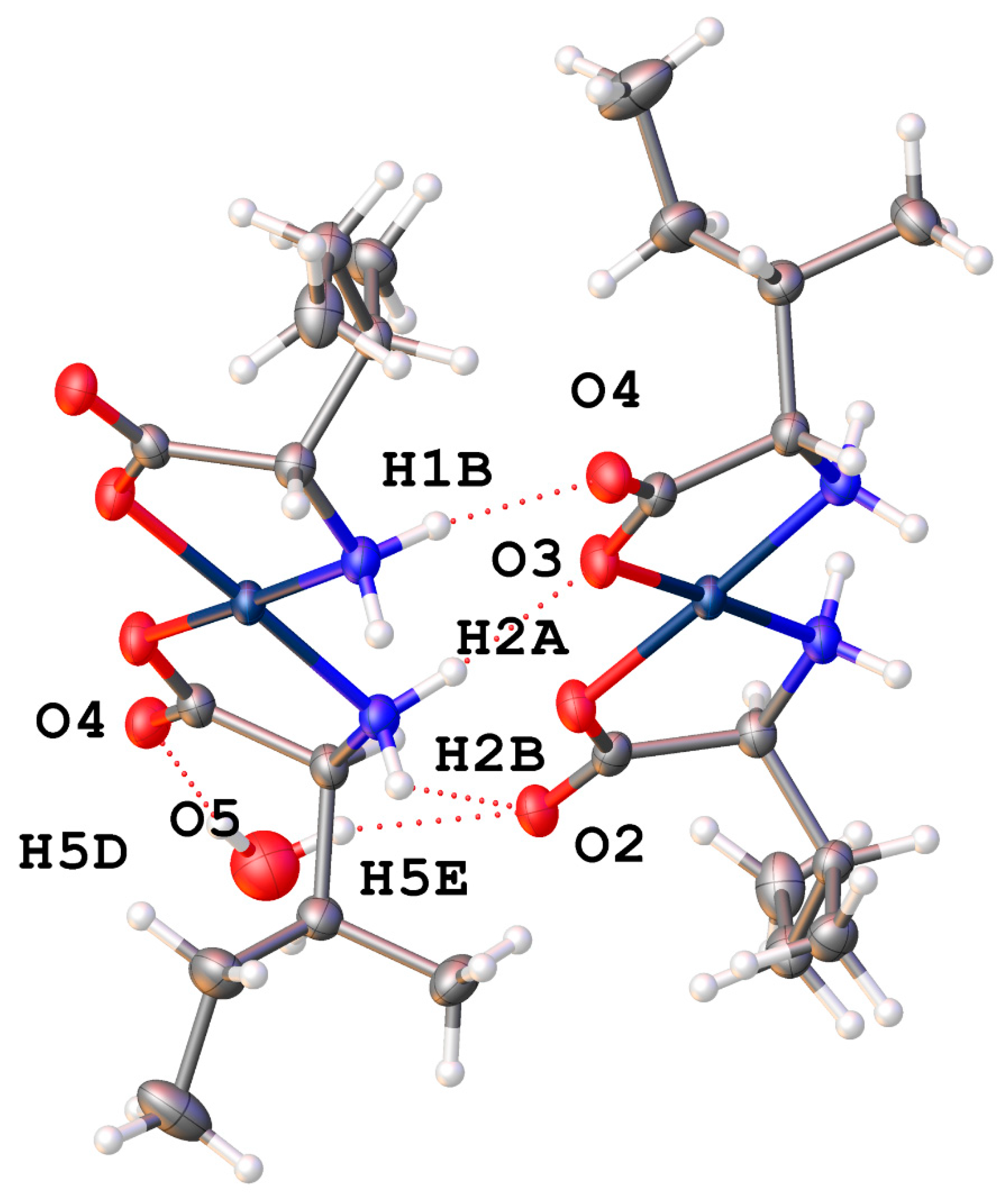 Molecules 26 04331 g008 550