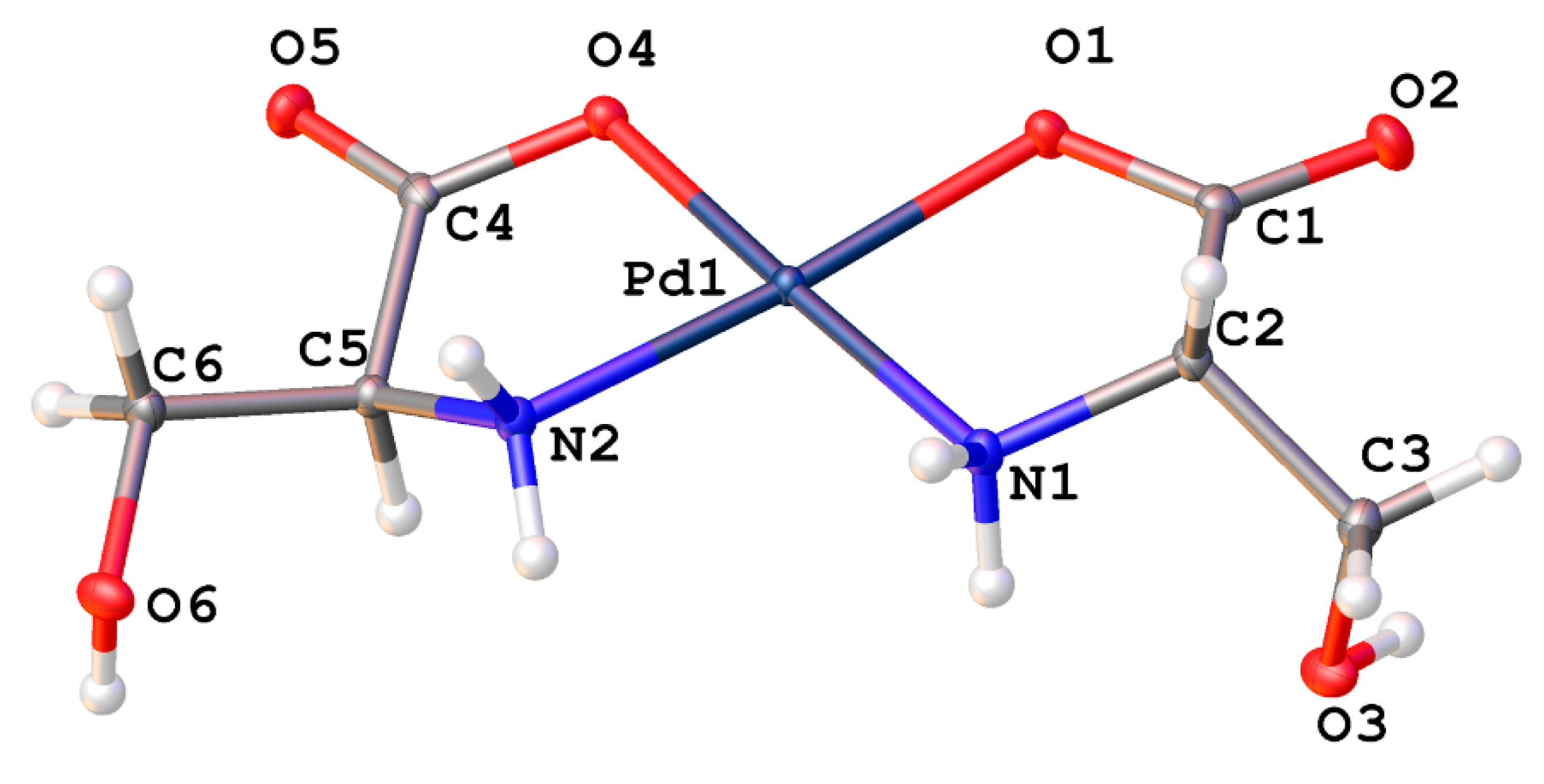 Molecules 26 04331 g012 550