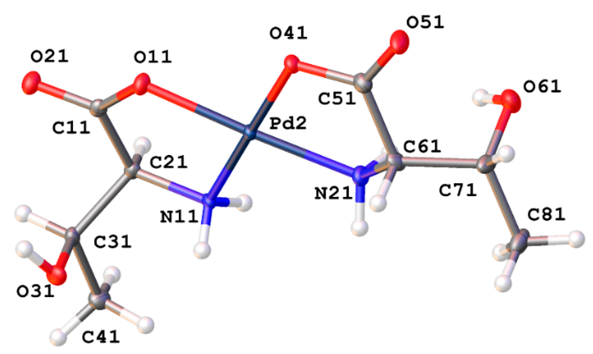 Molecules 26 04331 g014 550
