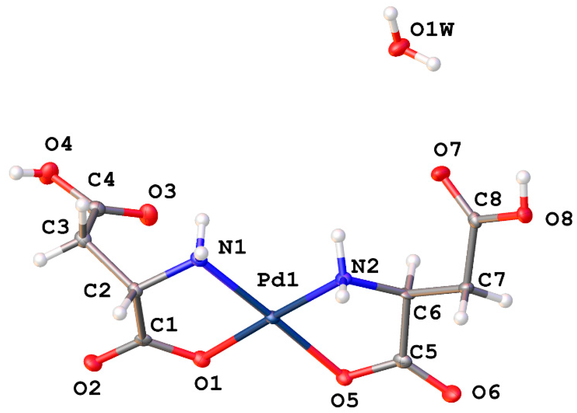 Molecules Free Full Text Synthesis Characterization And Non Covalent Interactions Of Palladium Ii Amino Acid Complexes Html