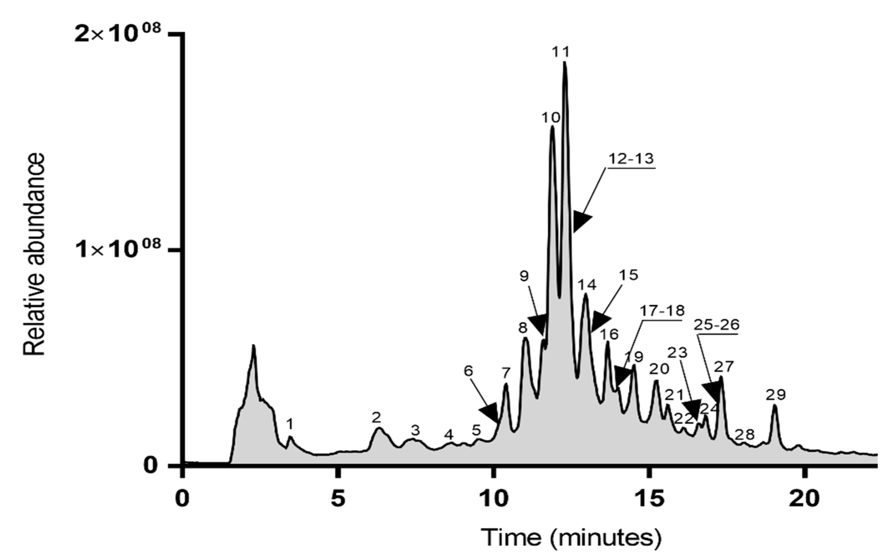 Molecules 26 04338 g001