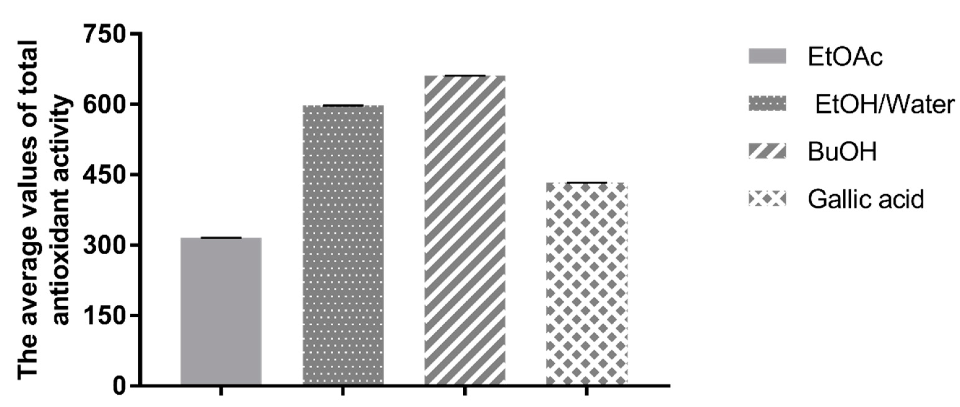 Molecules 26 04338 g004