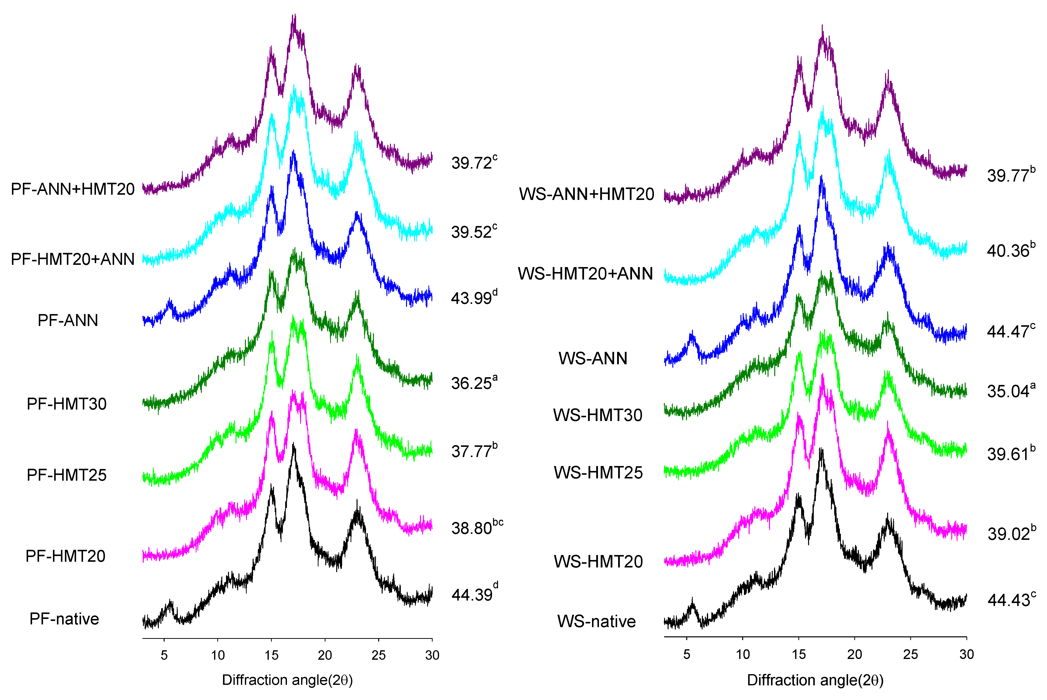 Molecules 26 04339 g004 Molecules 26 04339 g004