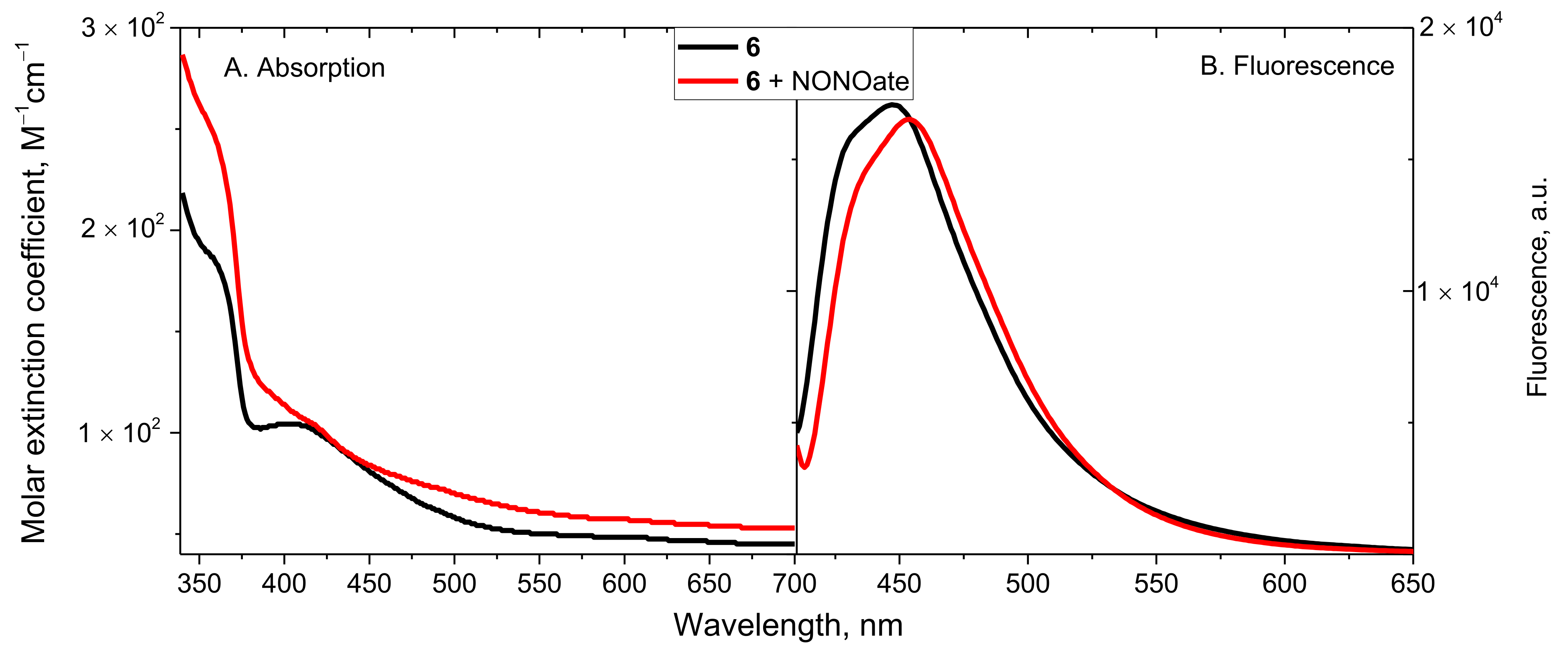 Molecules 26 04340 g002 550