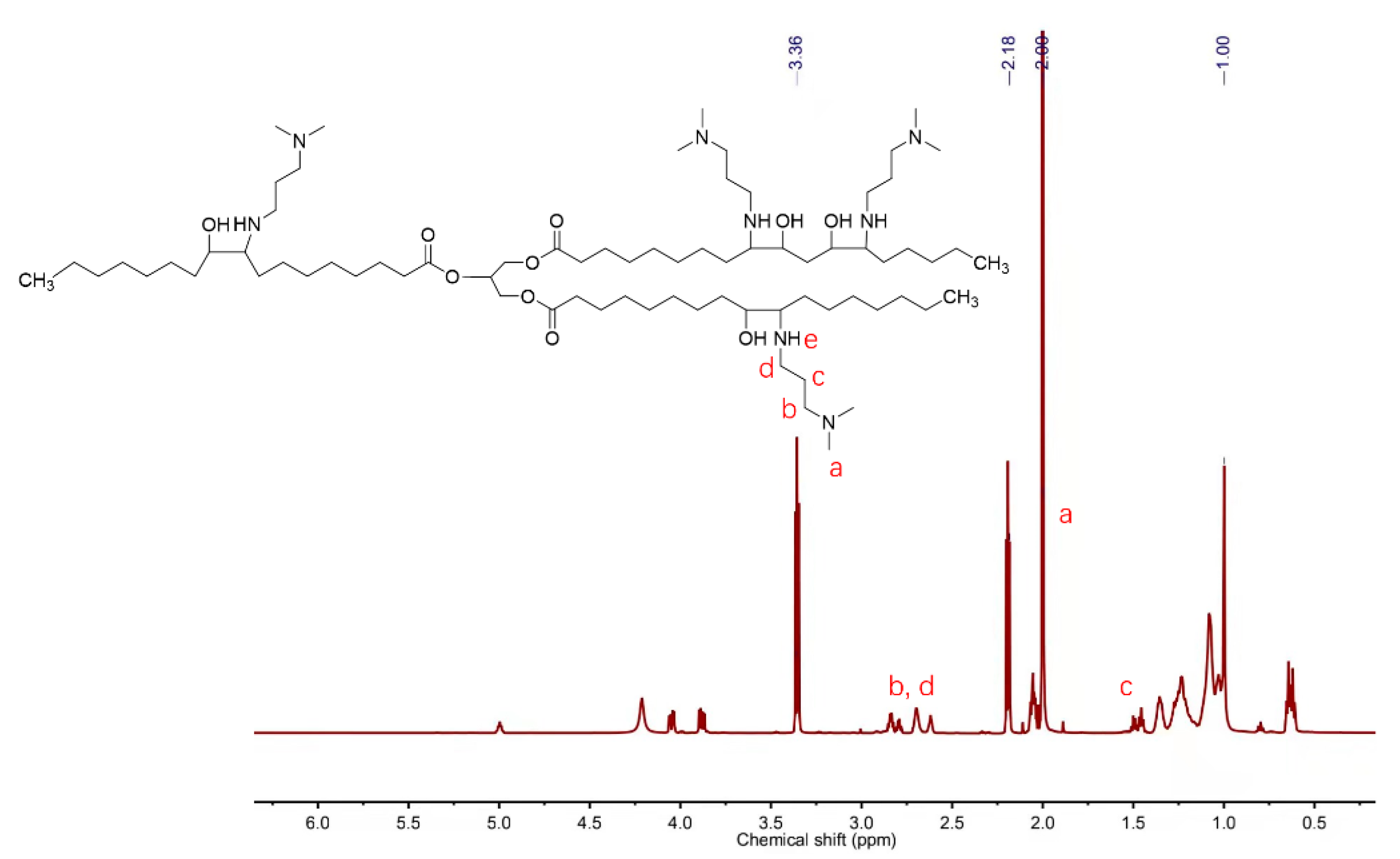Molecules 26 04342 g001 550