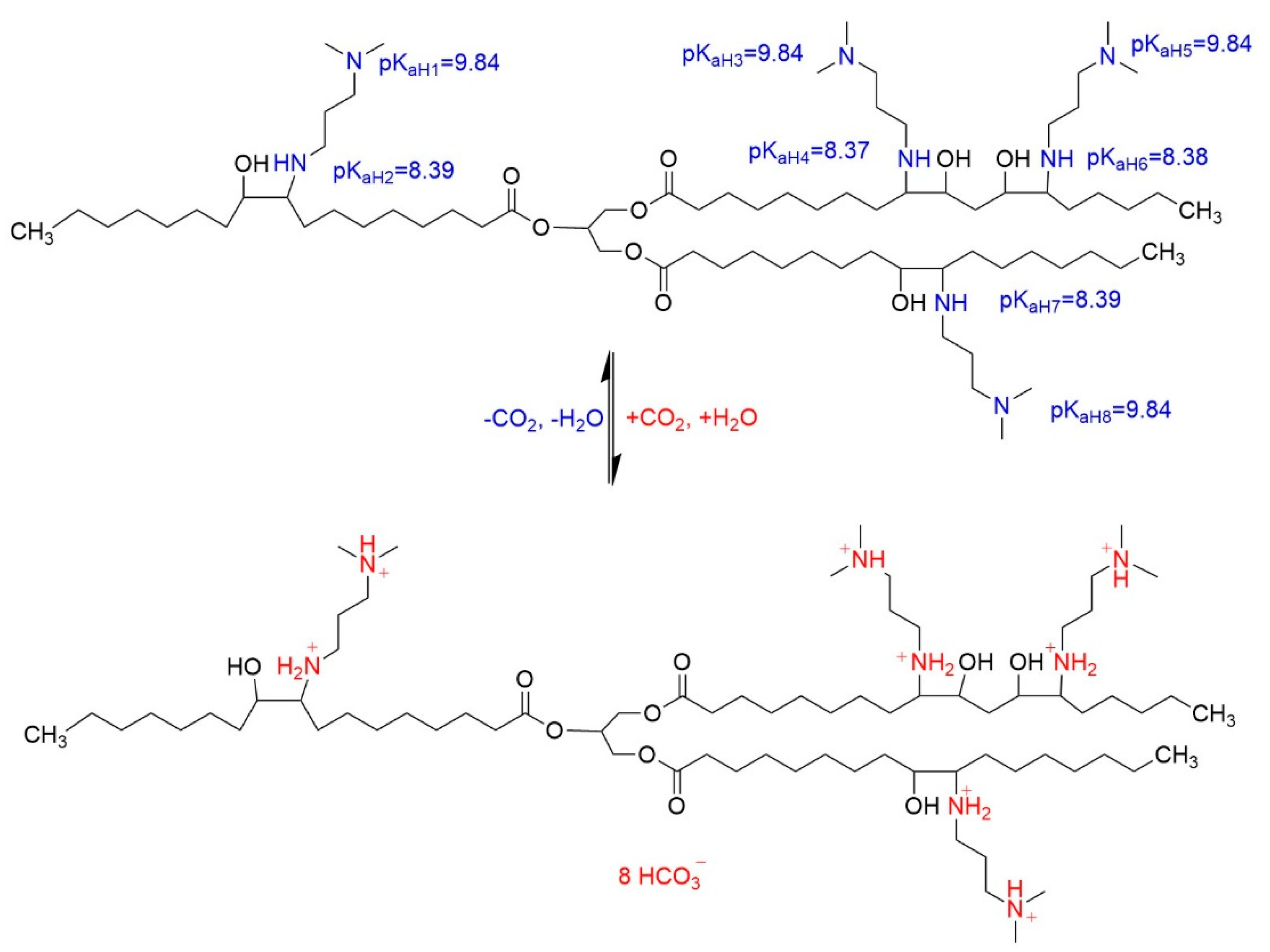 Molecules 26 04342 sch002 550
