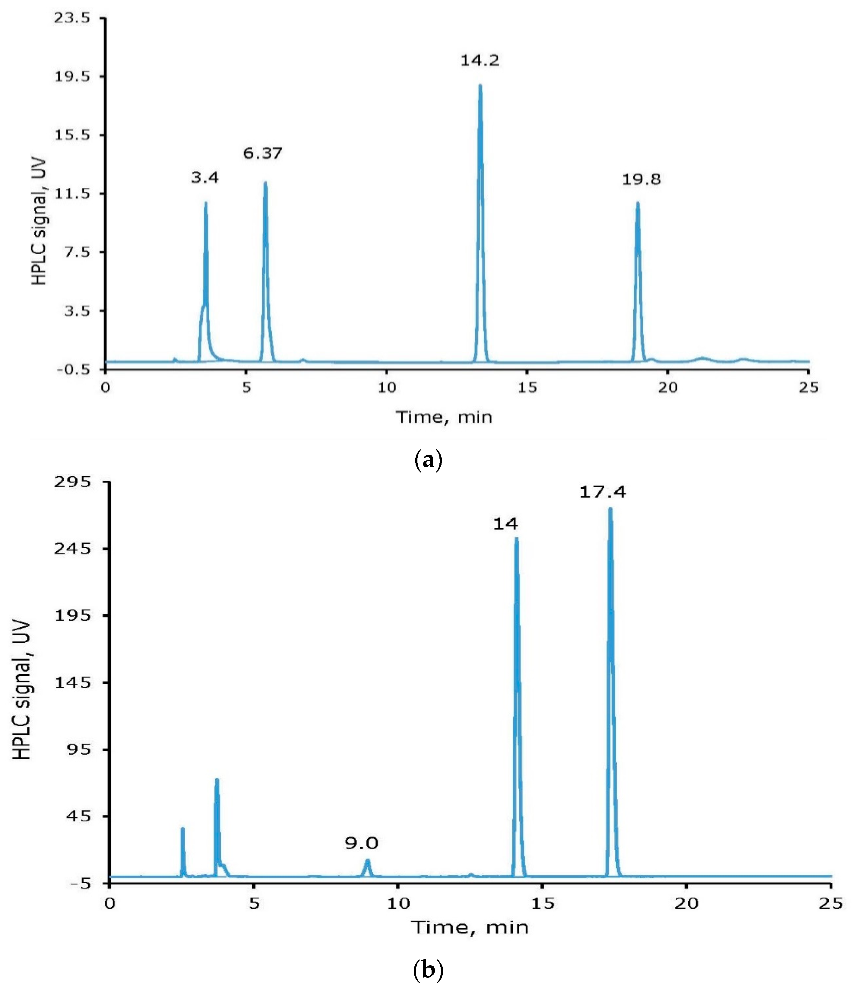 Molecules 26 04344 g002