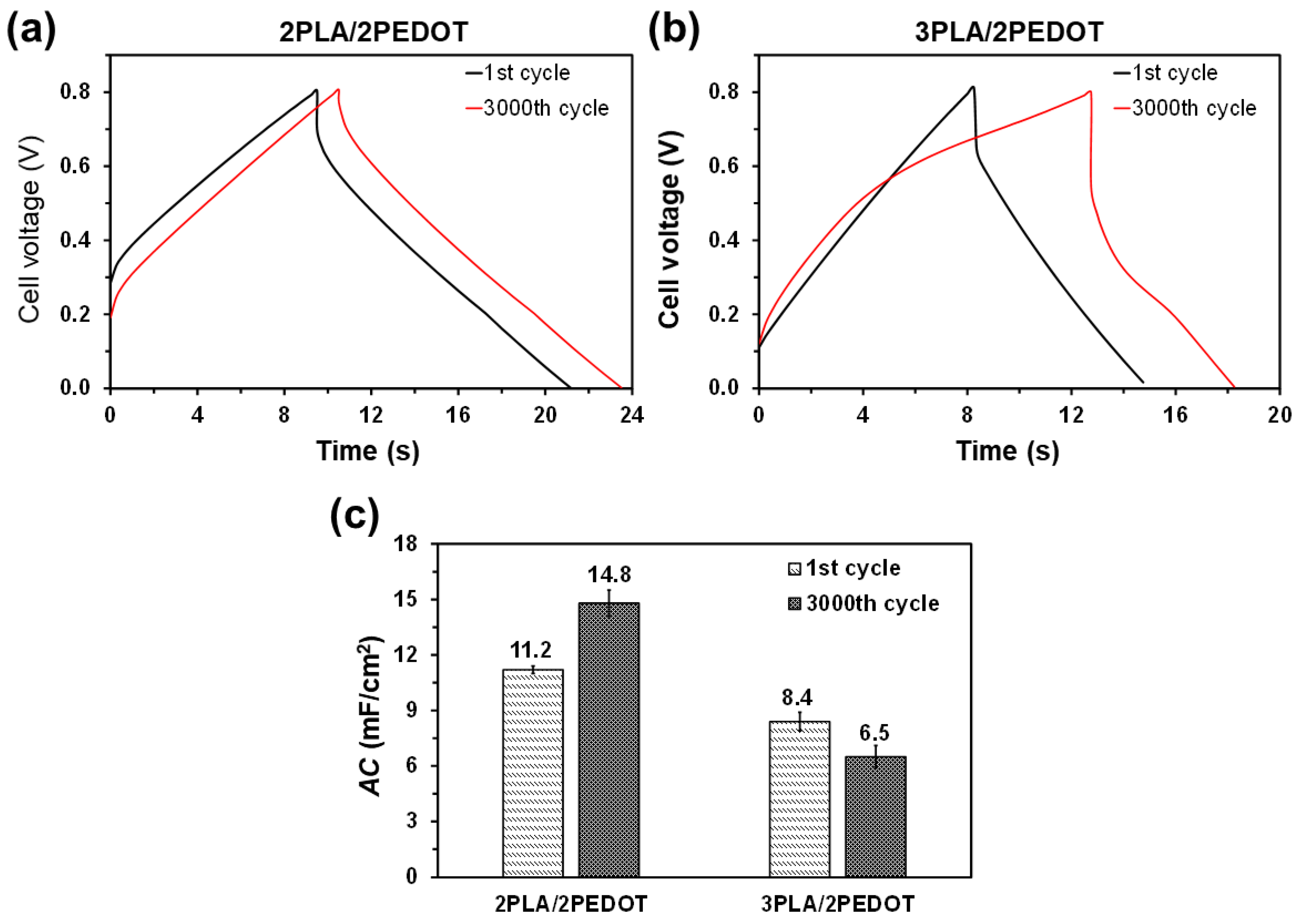 Molecules 26 04345 g007 Molecules 26 04345 g007
