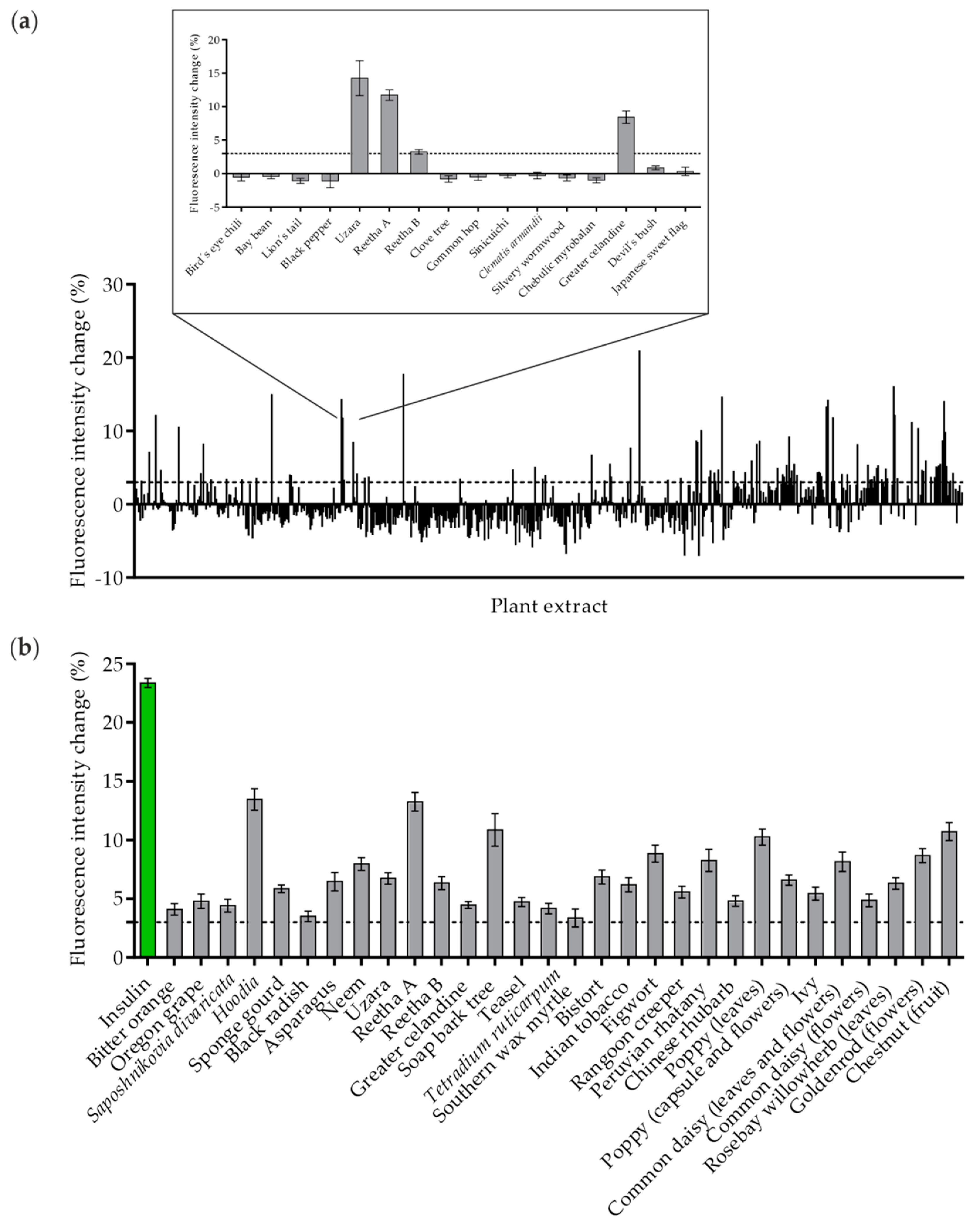 Molecules 26 04346 g001