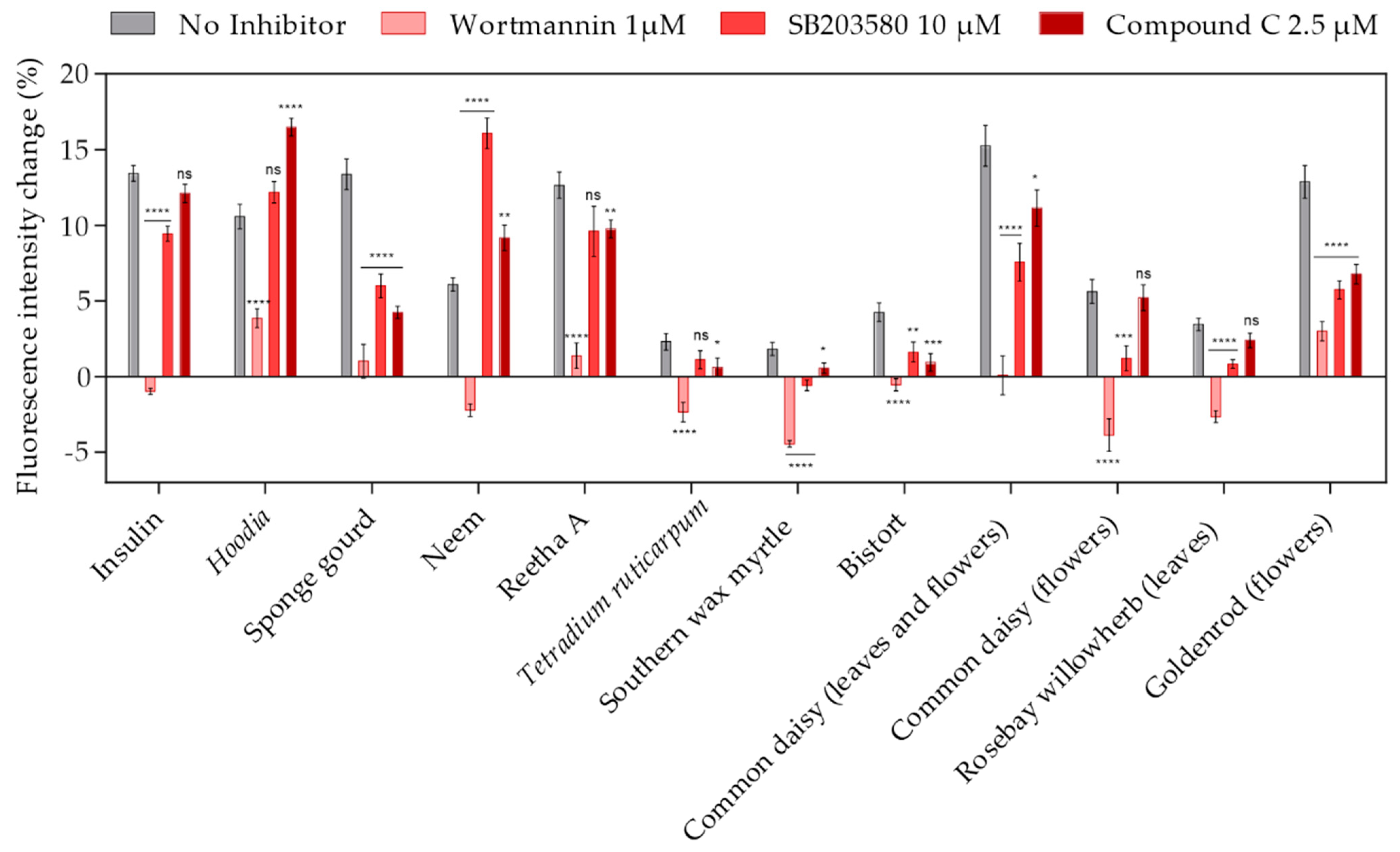 Molecules 26 04346 g005