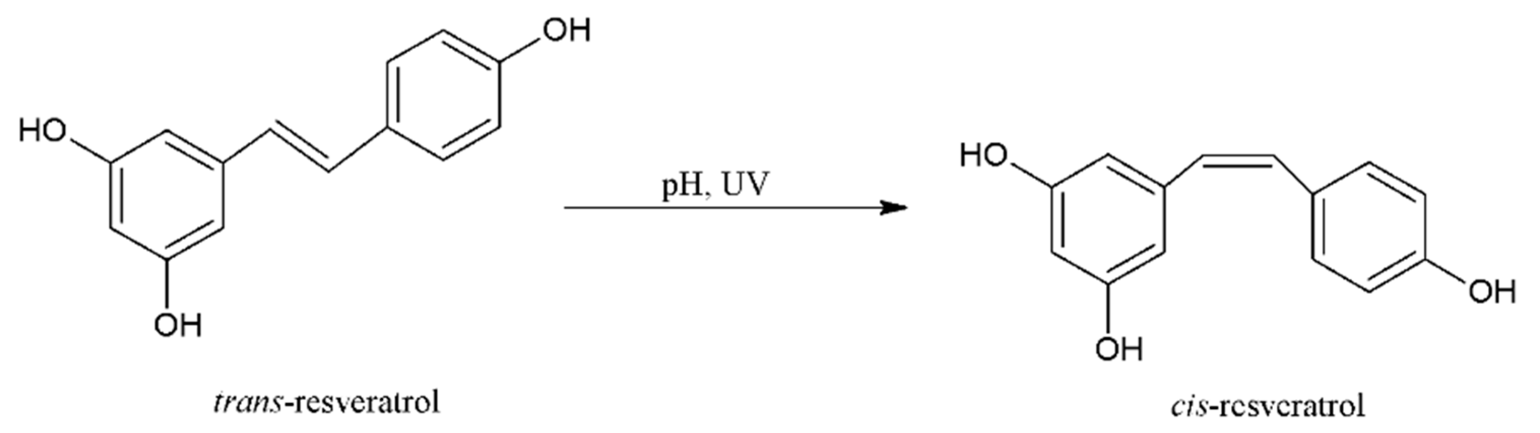 Molecules 26 04350 g002