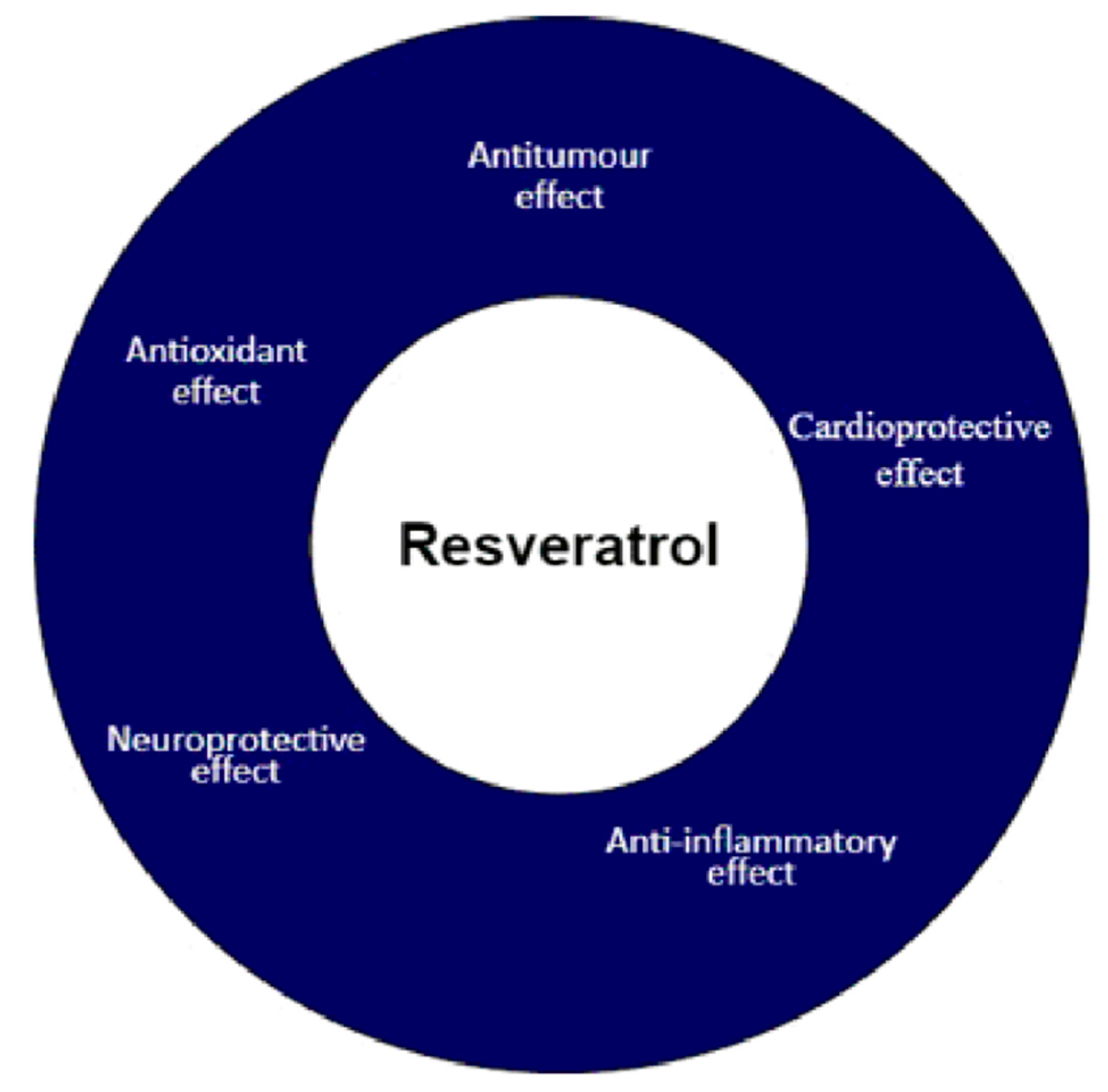 Molecules 26 04350 g003