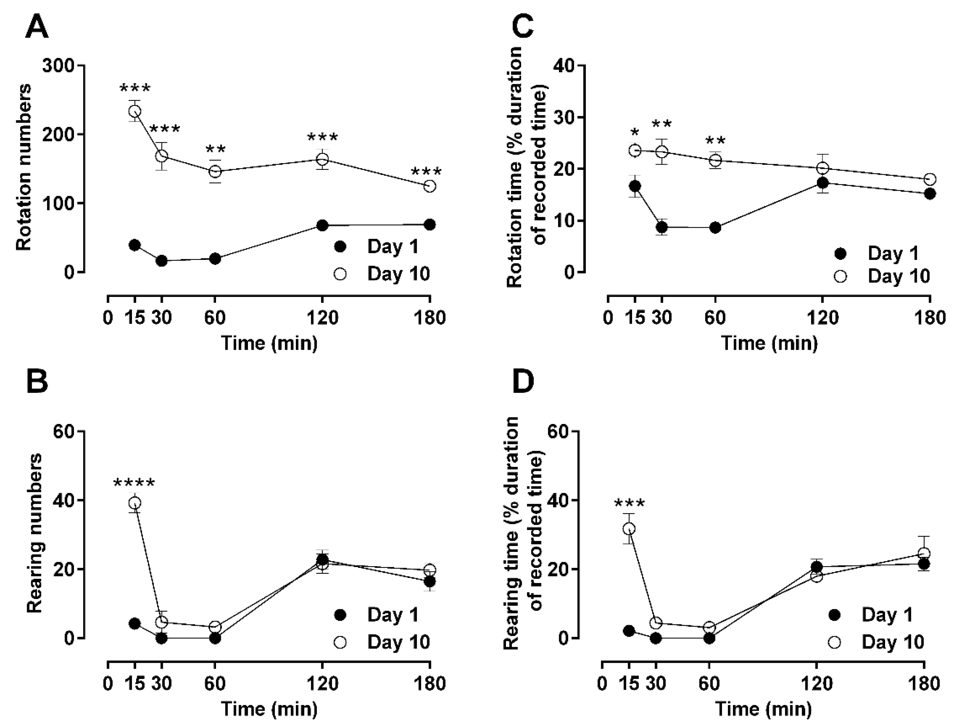 Molecules 26 04355 g002