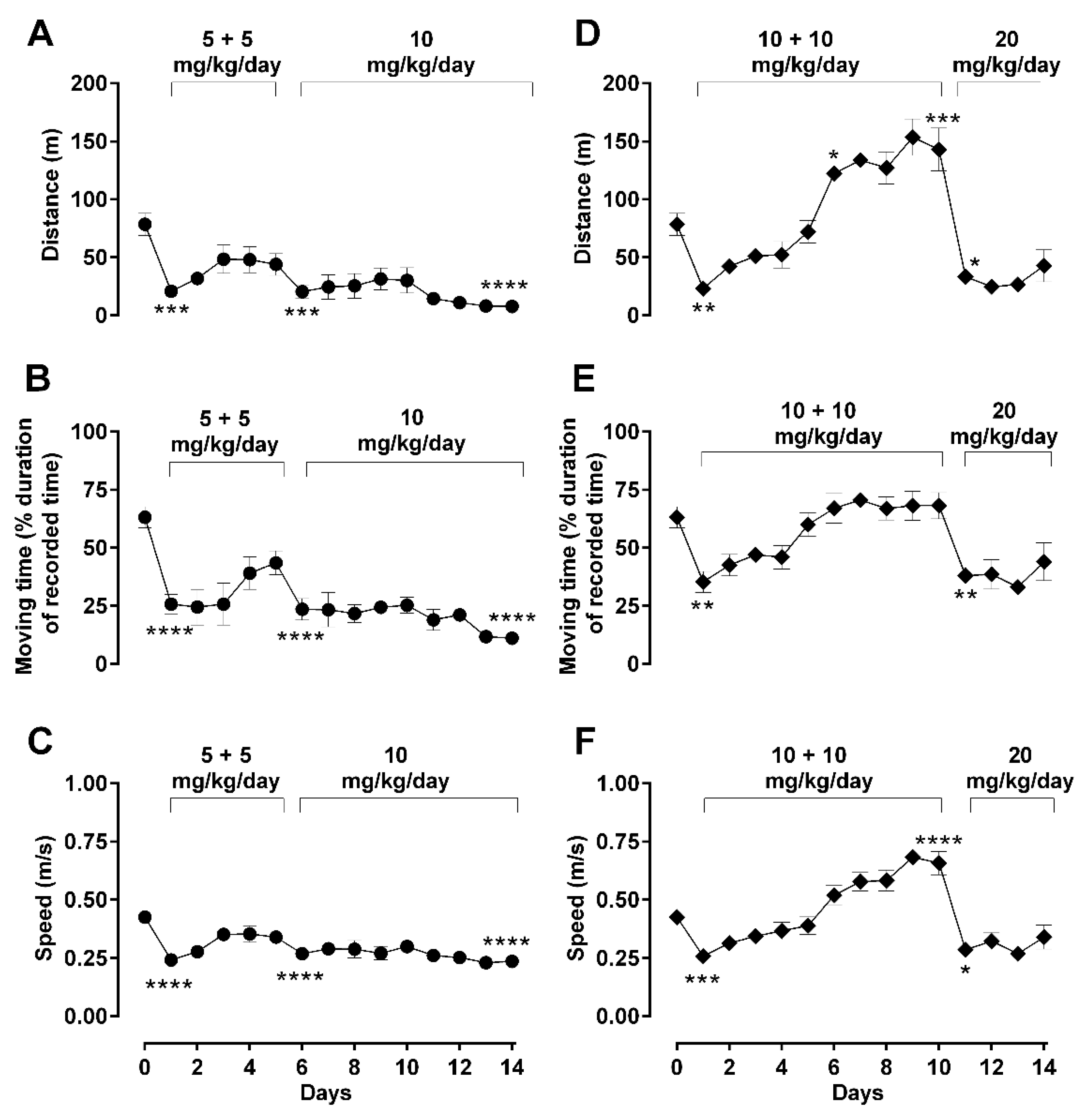 Molecules 26 04355 g003