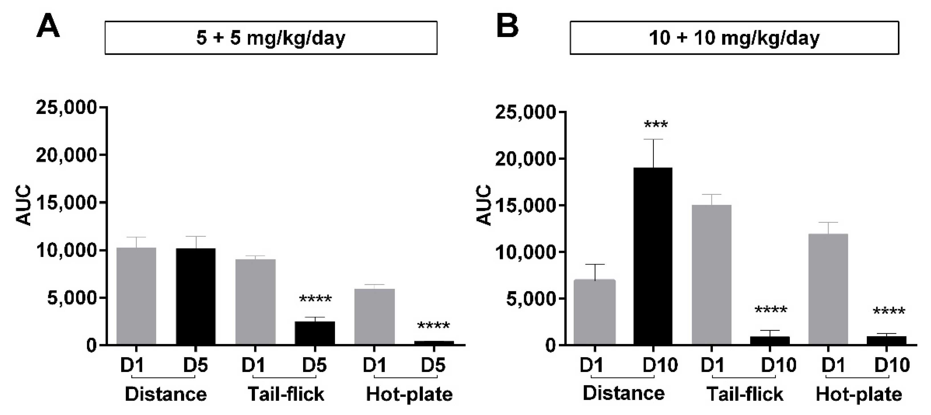 Molecules 26 04355 g005
