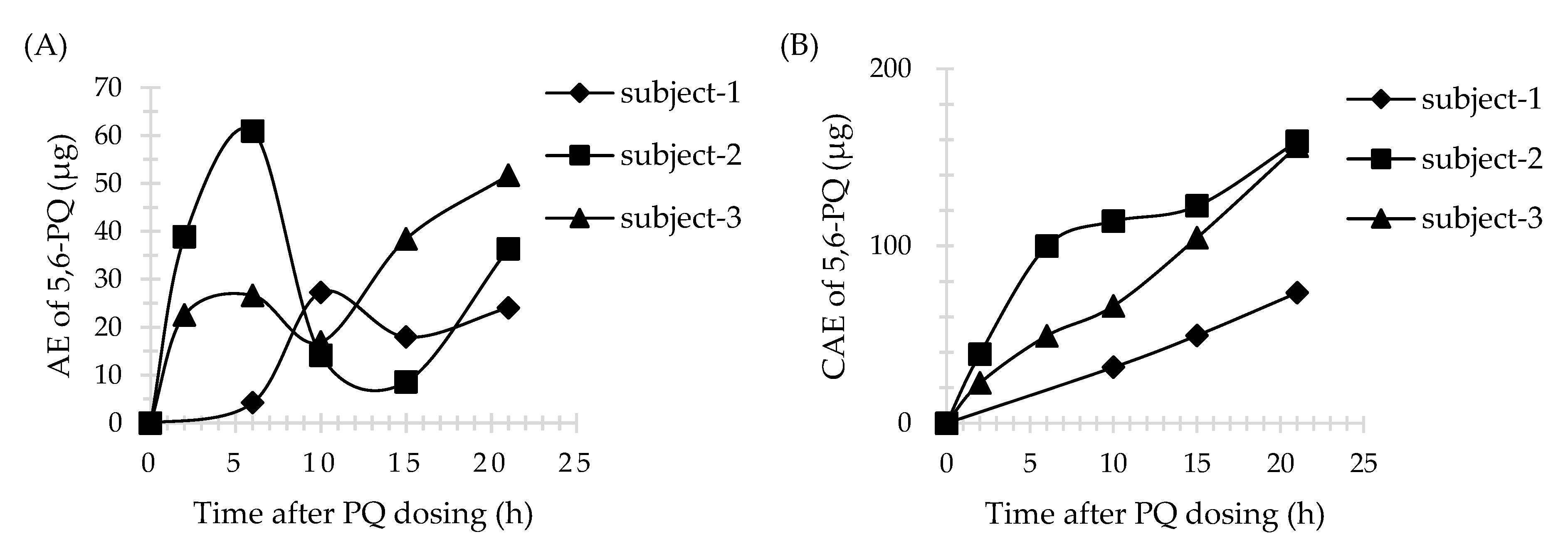 Molecules 26 04357 g005 Molecules 26 04357 g005