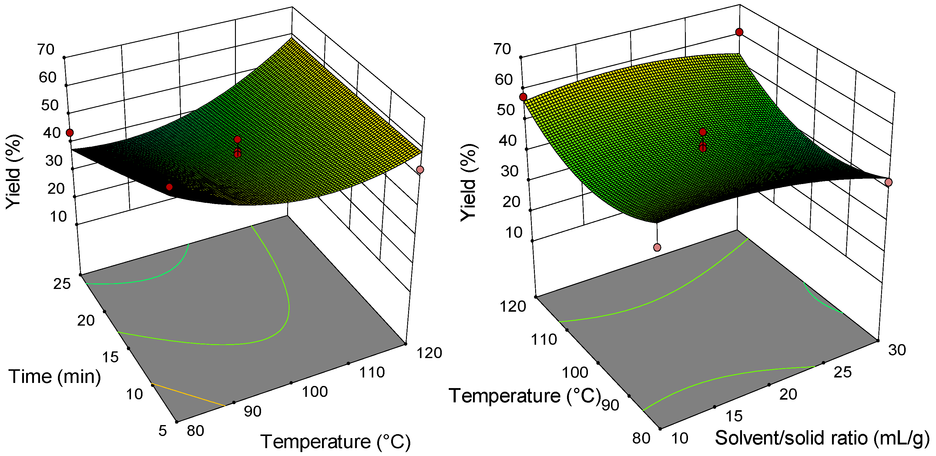 Molecules 26 04363 g001 550