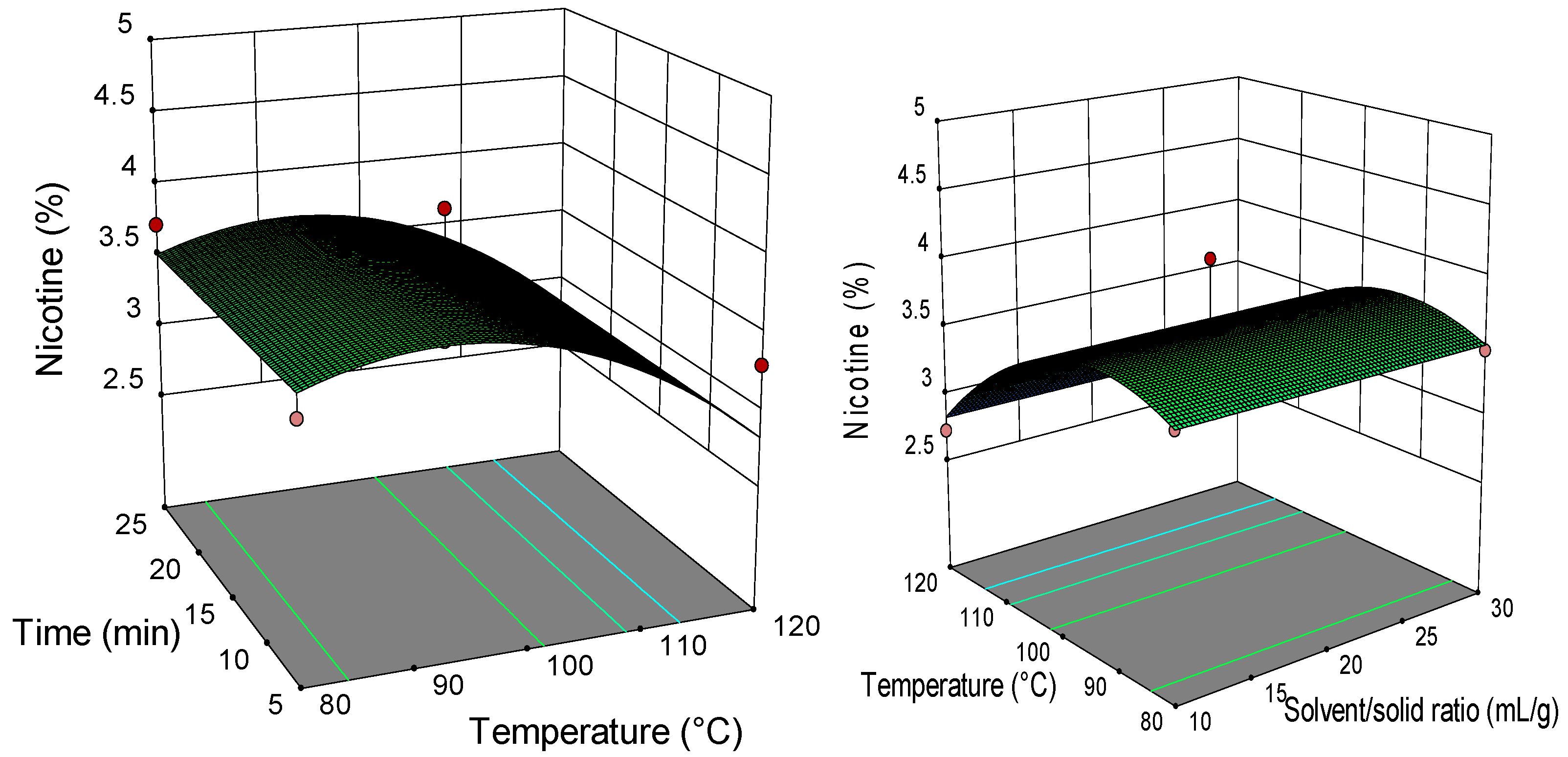 Molecules 26 04363 g007 550