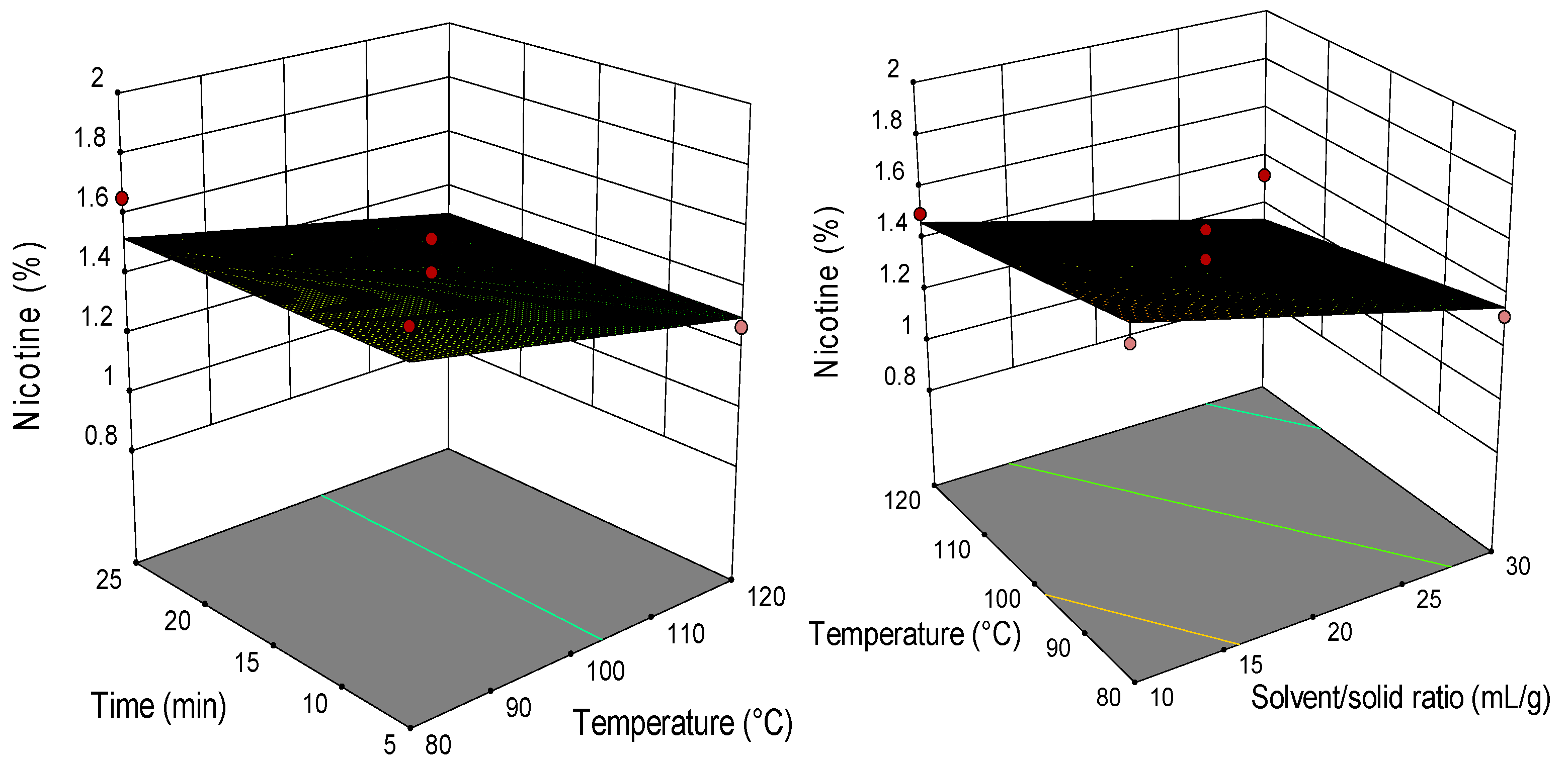 Molecules 26 04363 g008 550