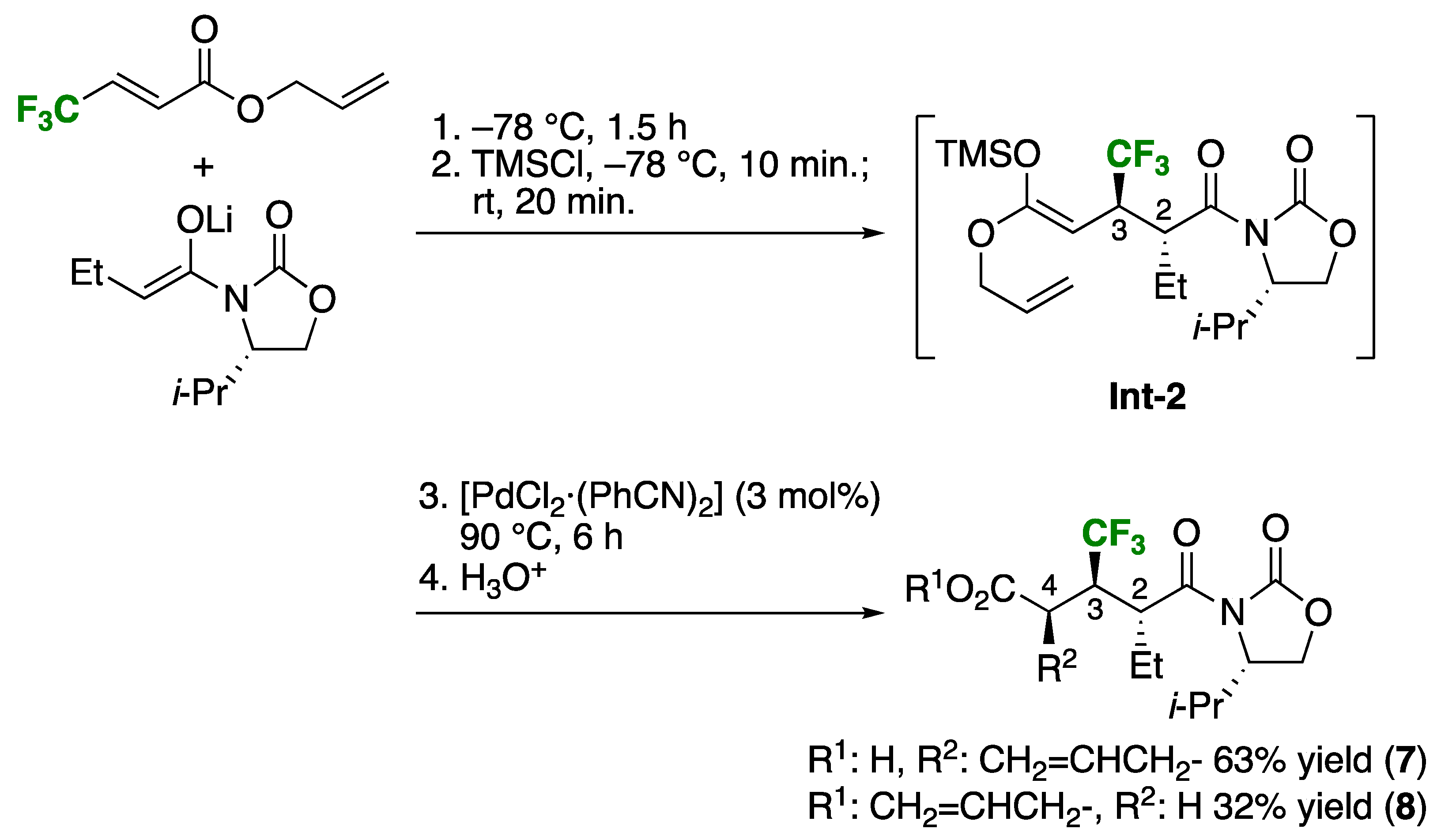 Molecules 26 04365 sch004 Molecules 26 04365 sch004