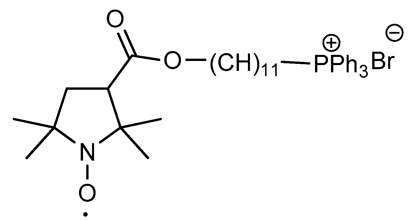Molecules 26 04366 g001 550