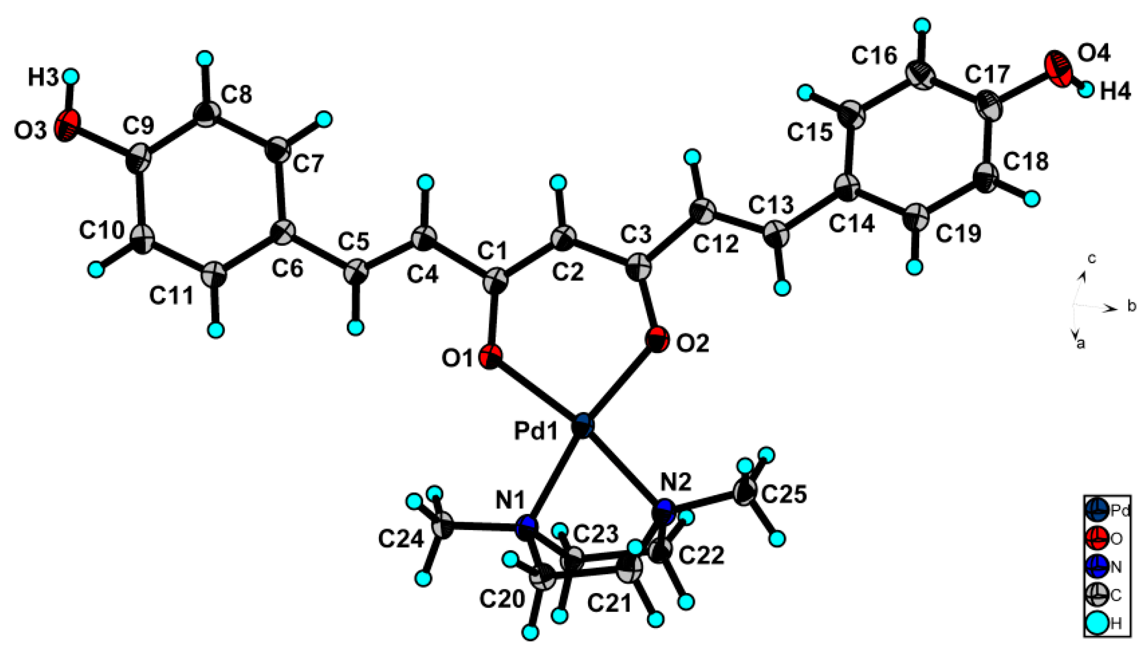 Molecules 26 04369 g002