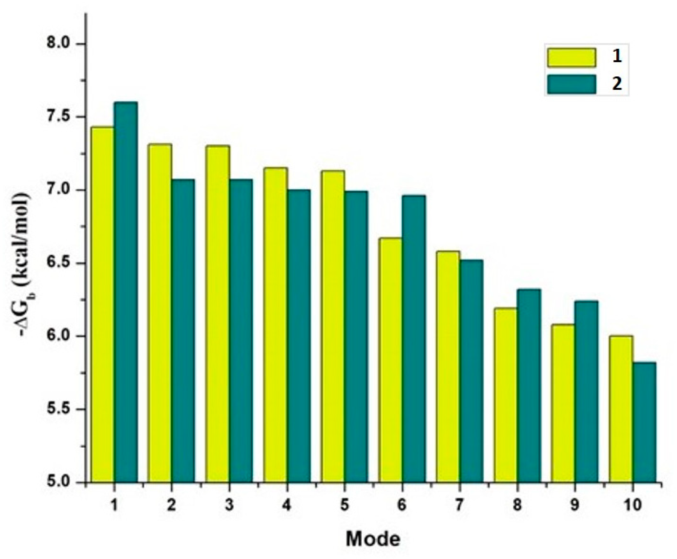 Molecules 26 04369 g004