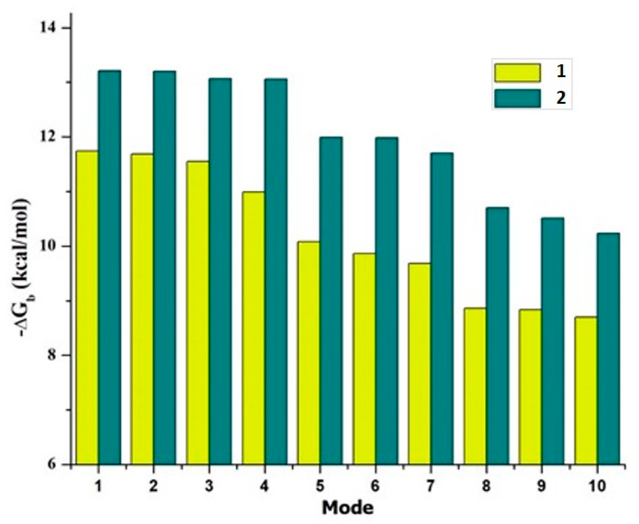 Molecules 26 04369 g007