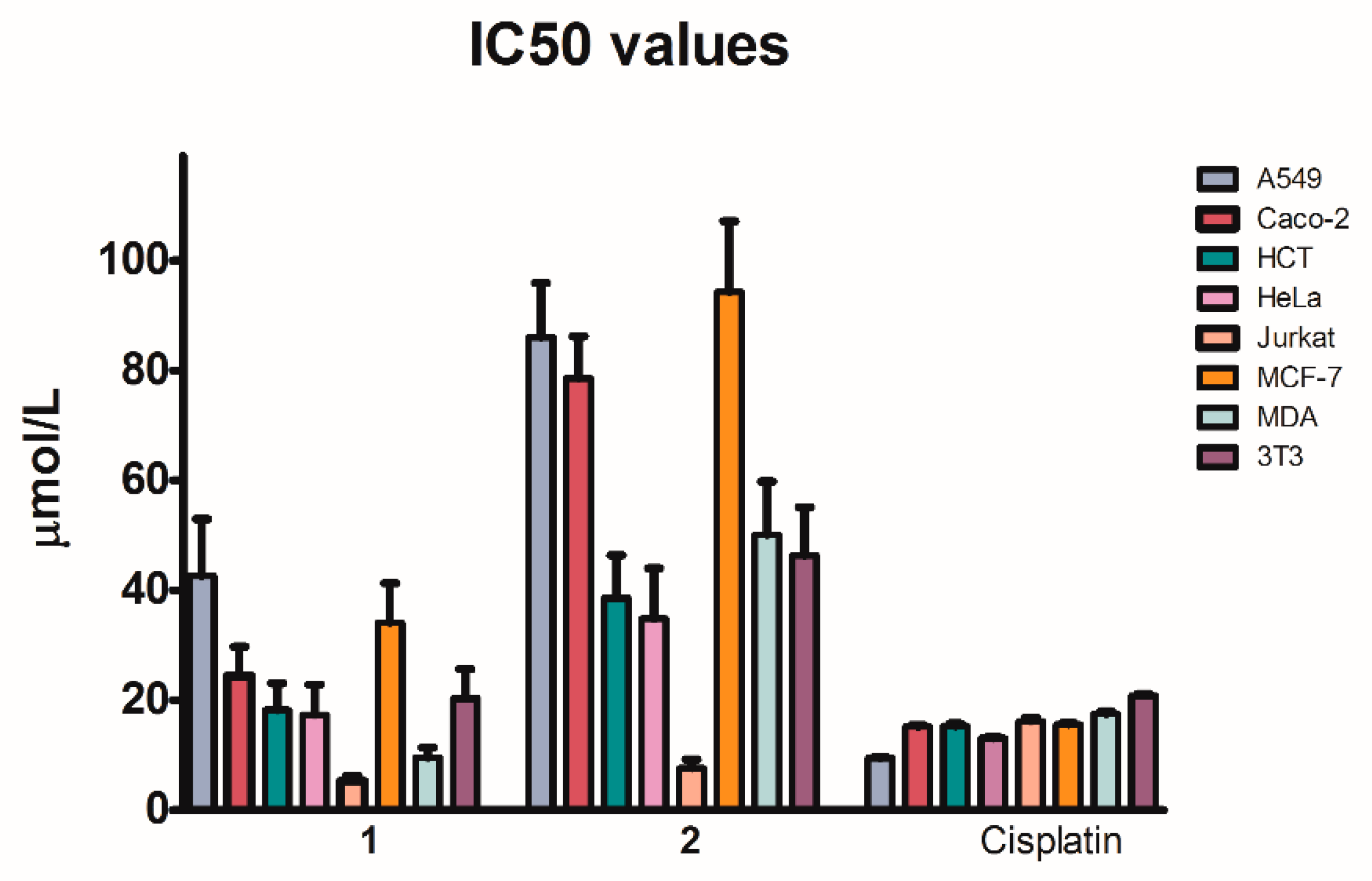 Molecules 26 04369 g010
