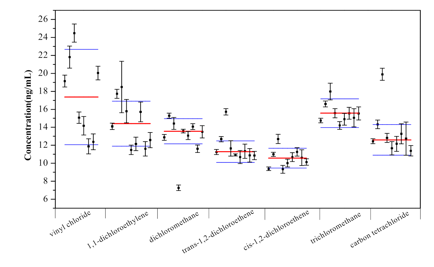 Molecules 26 04370 g004a