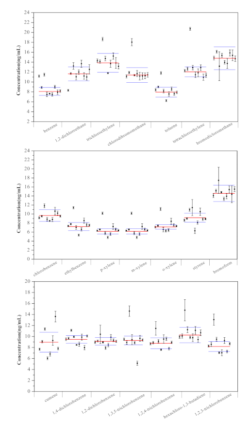 Molecules 26 04370 g004b